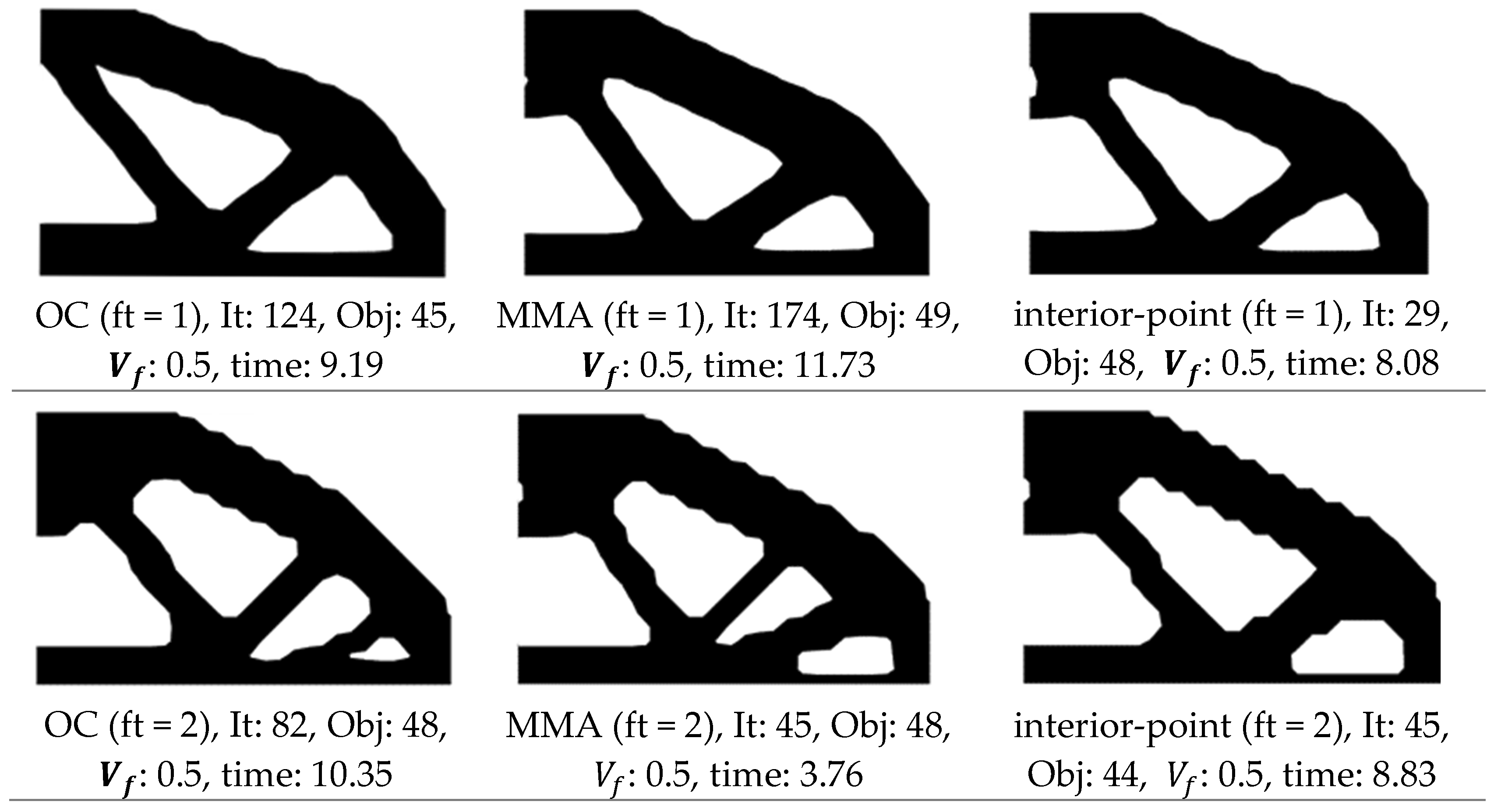 Applsci 15 06250 g006
