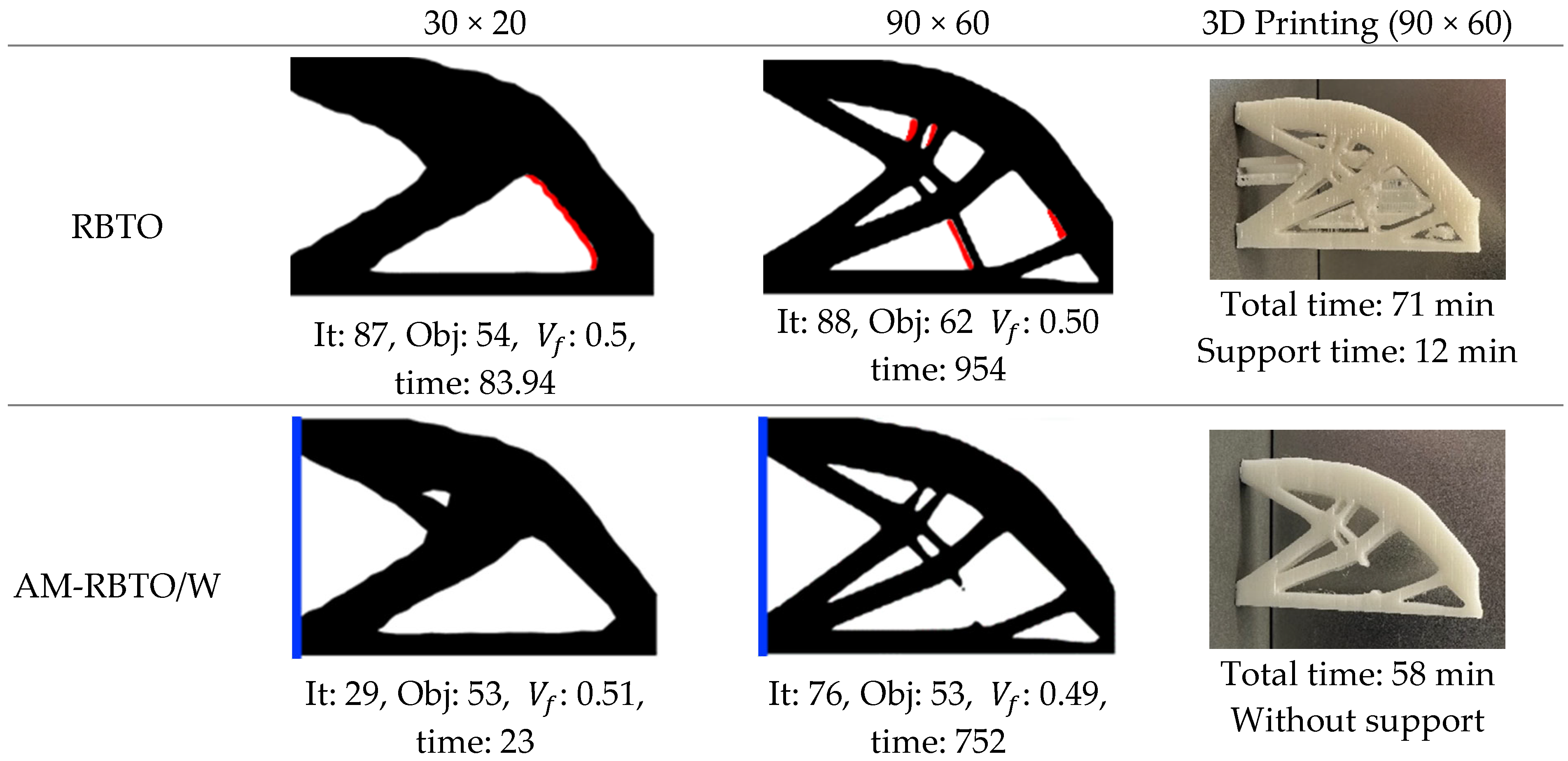 Applsci 15 06250 g008
