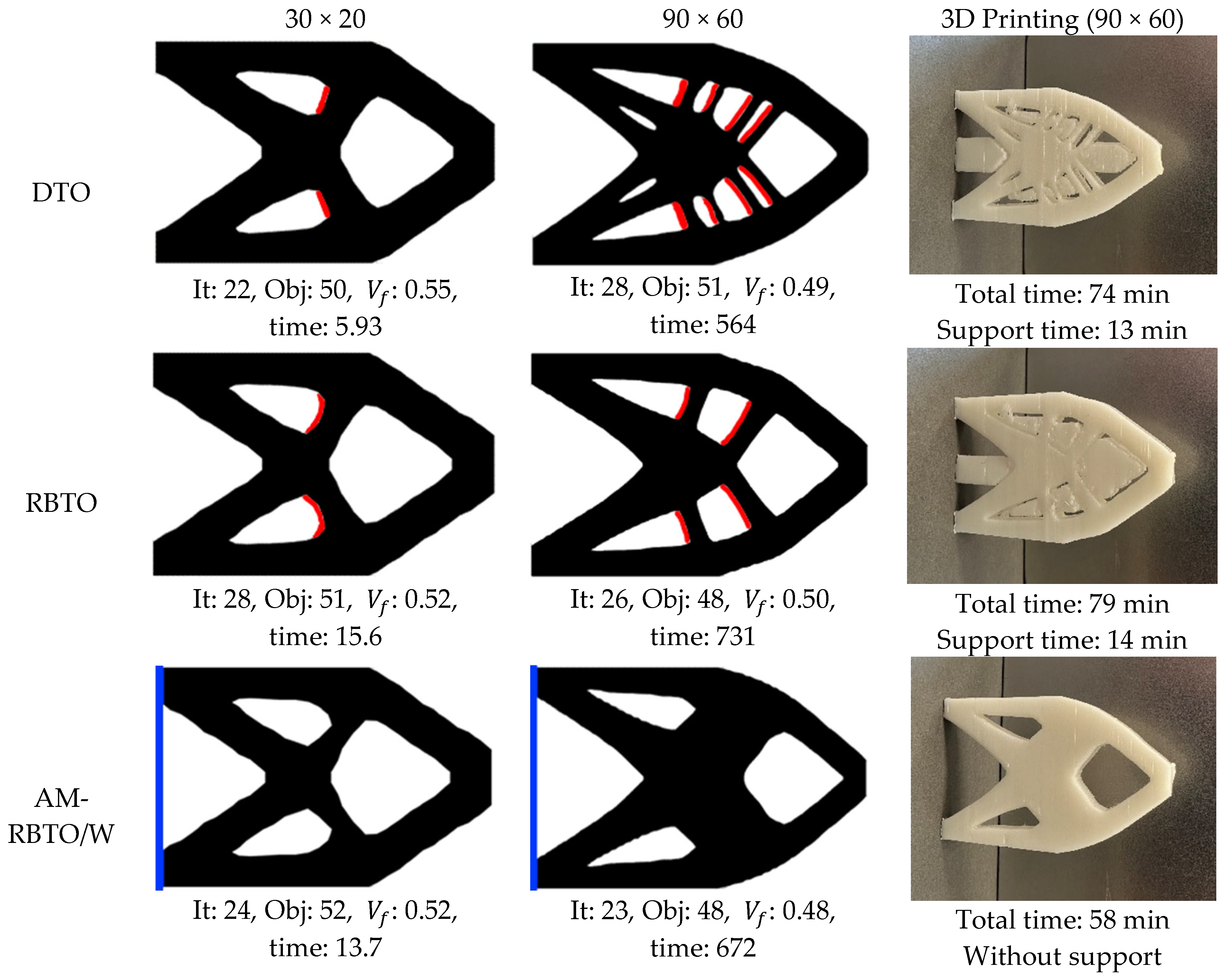 Applsci 15 06250 g010