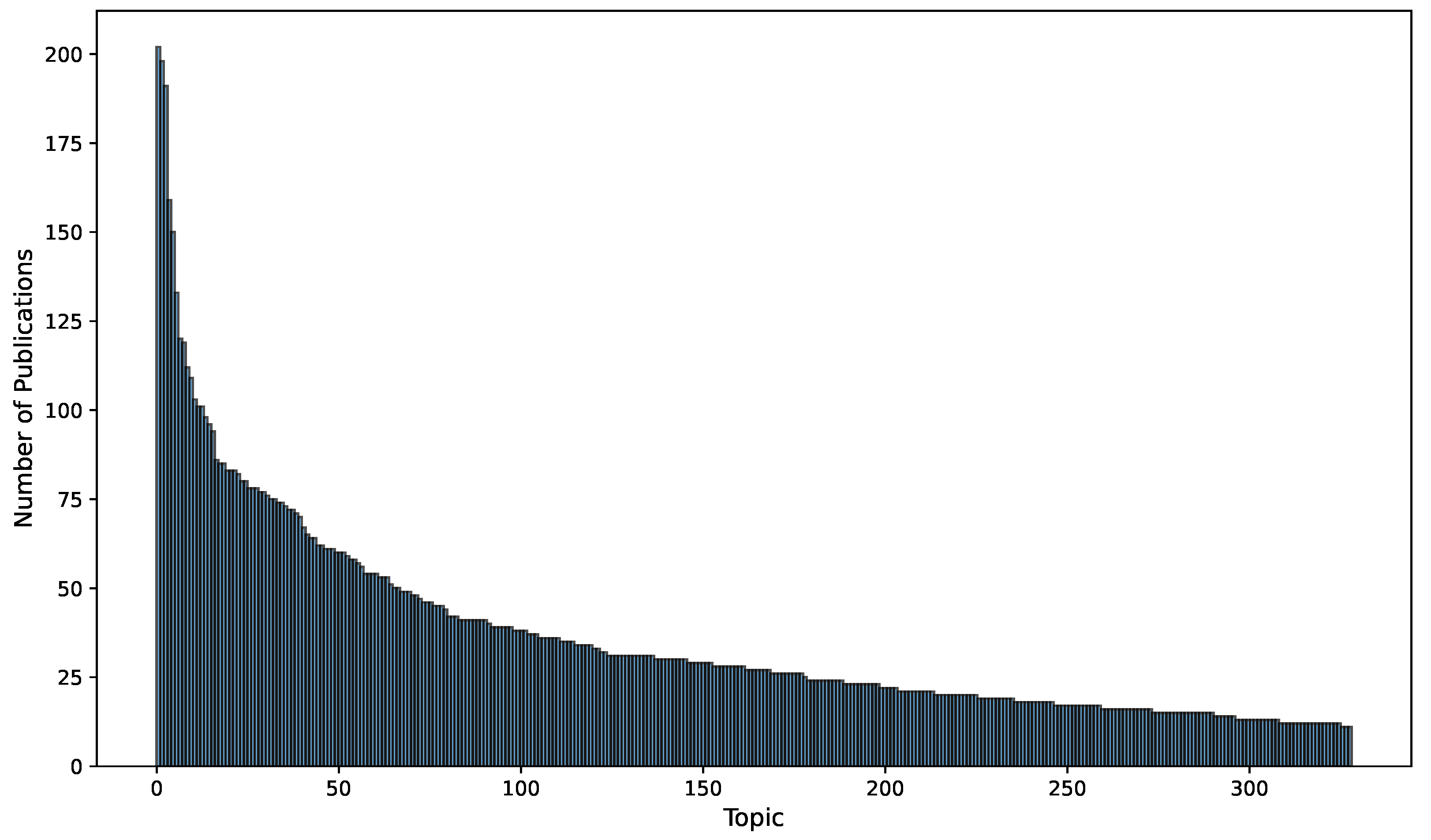 Applsci 15 06252 g005