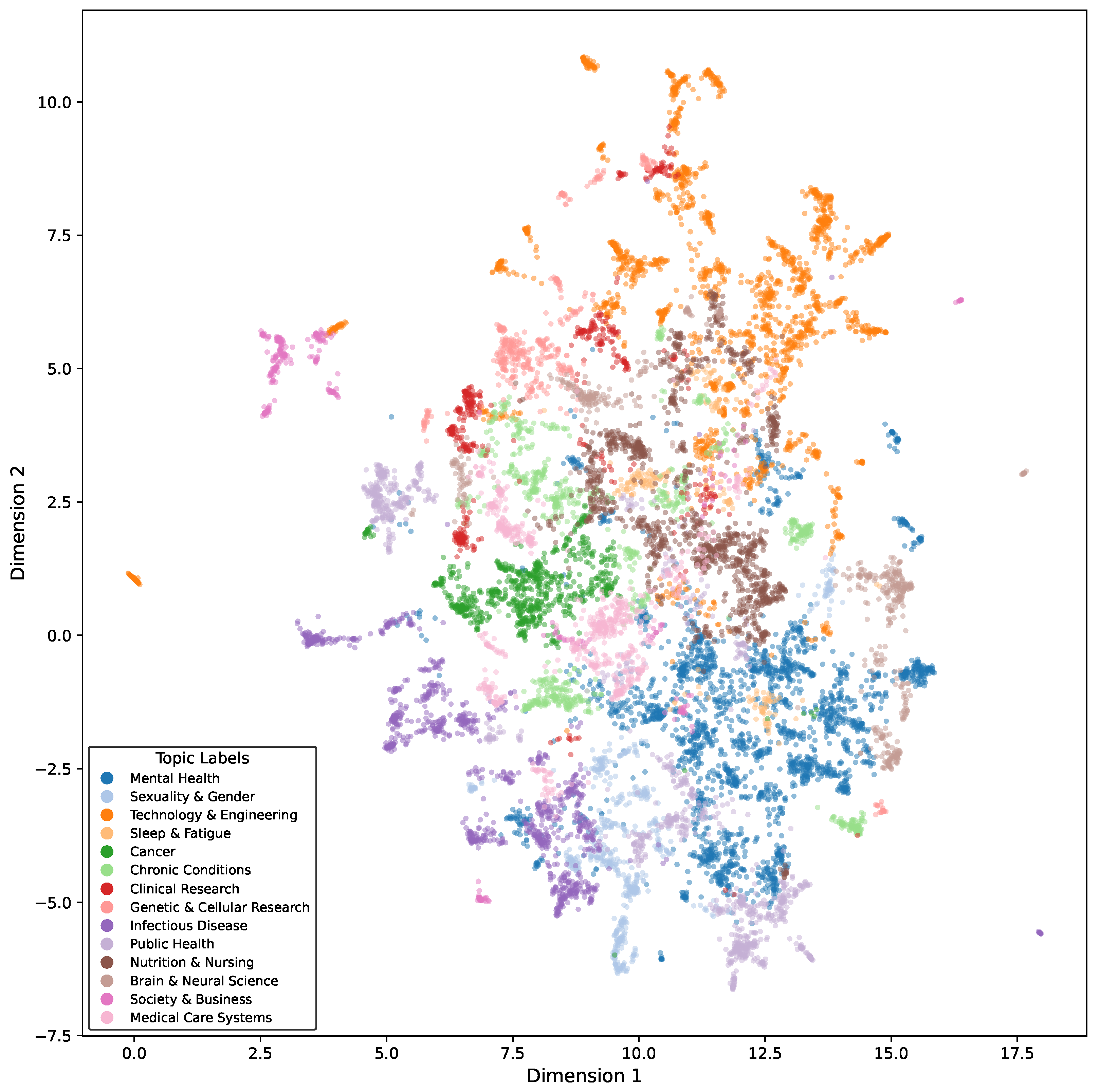 Applsci 15 06252 g006