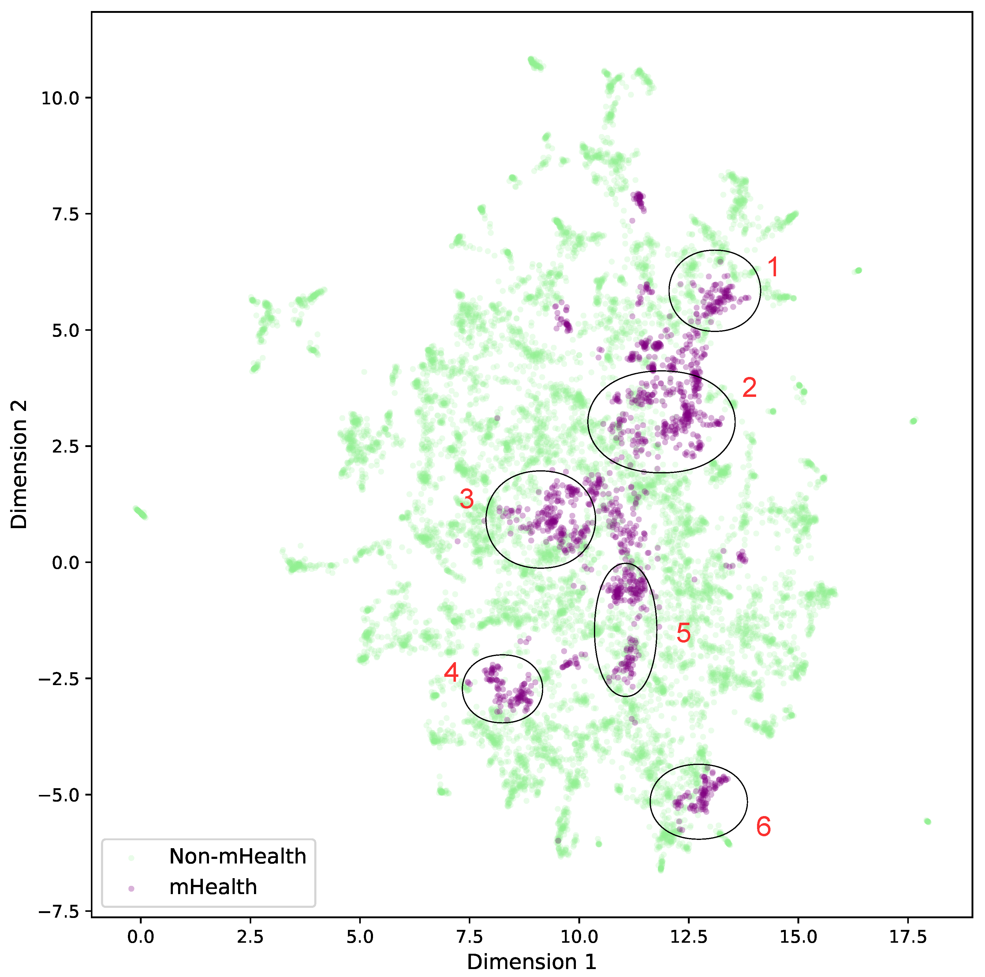Applsci 15 06252 g007