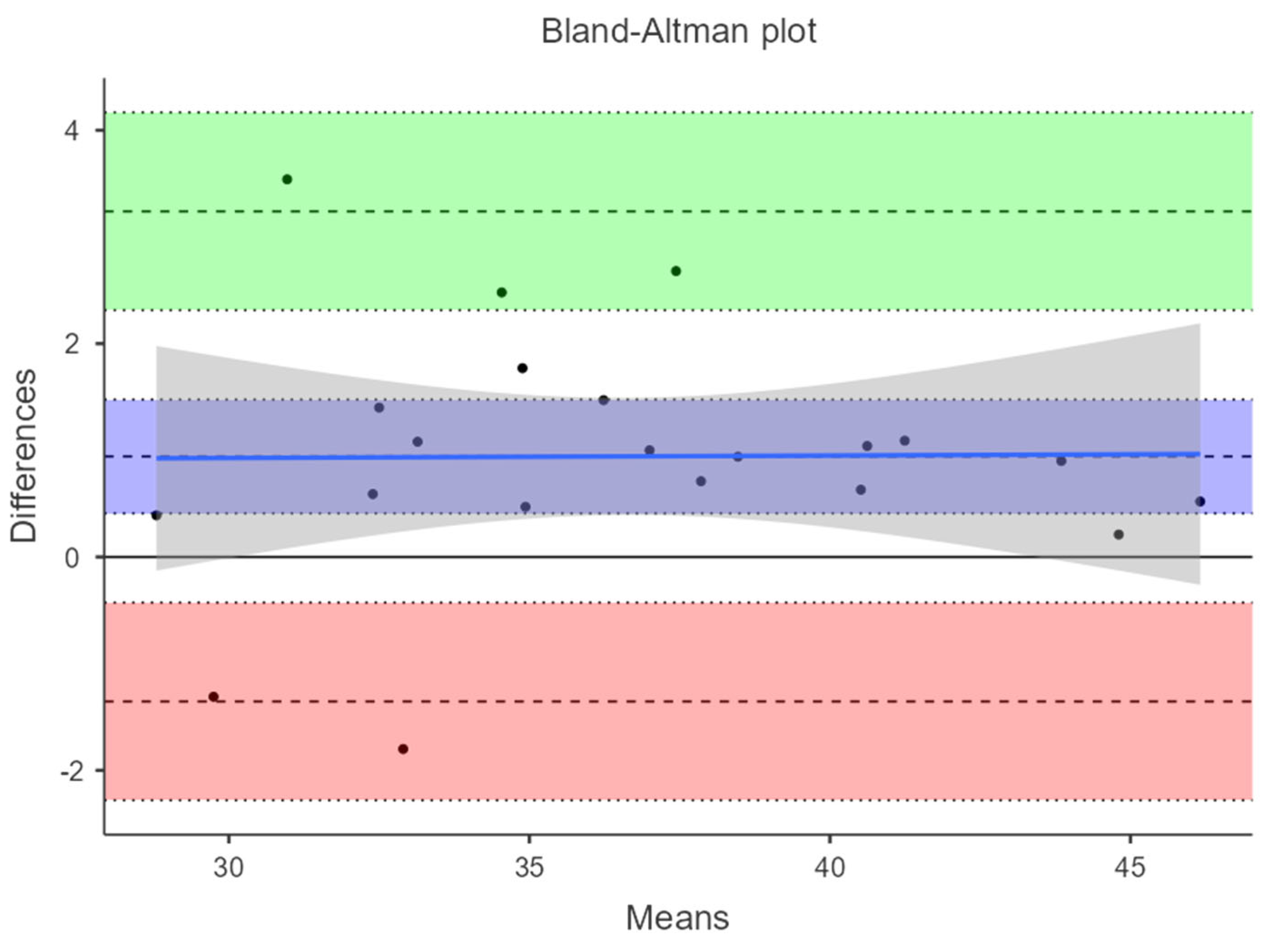 Applsci 15 06253 g001