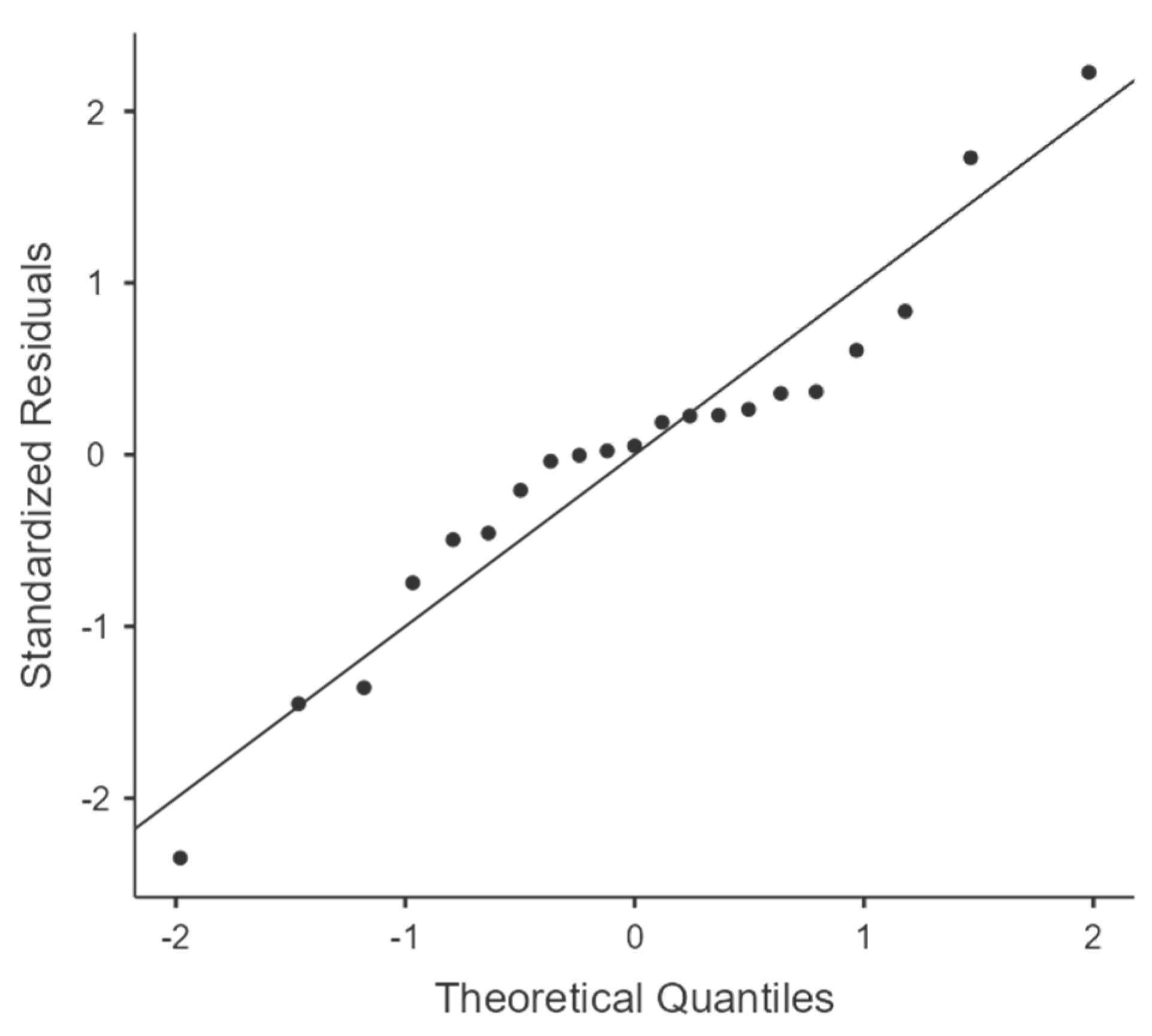 Applsci 15 06253 g005