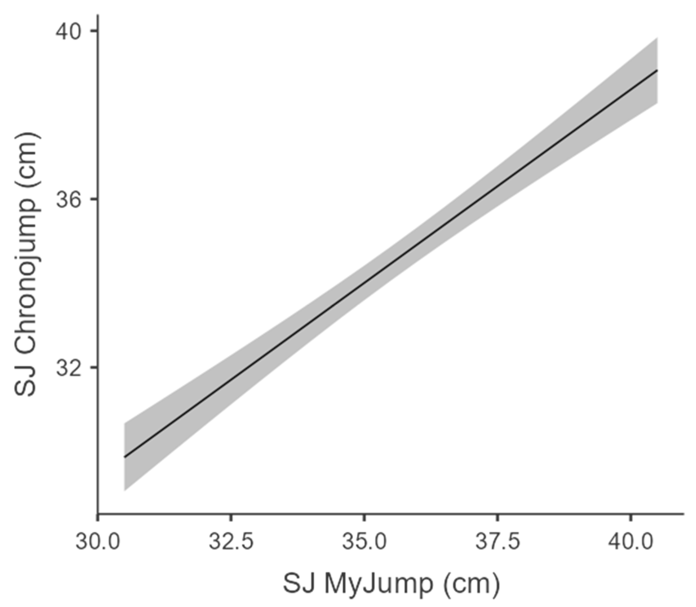 Applsci 15 06253 g008