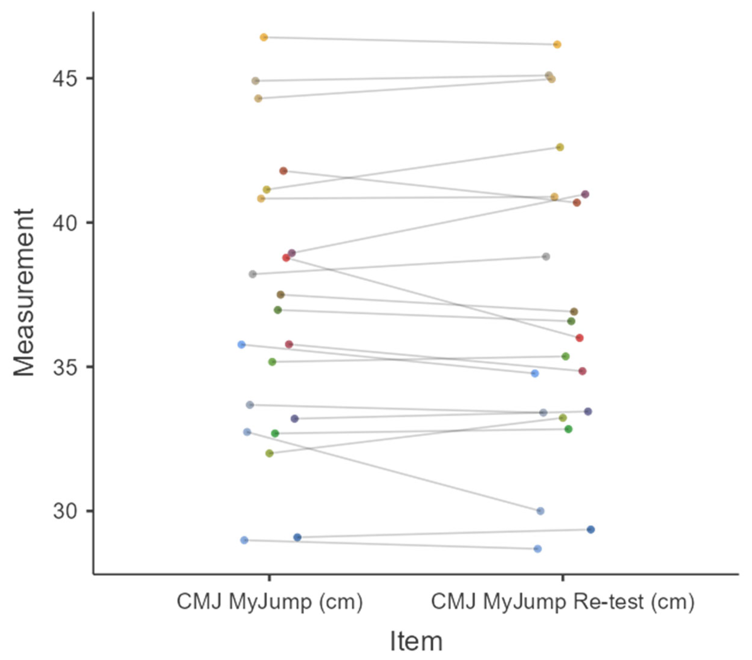 Applsci 15 06253 g009