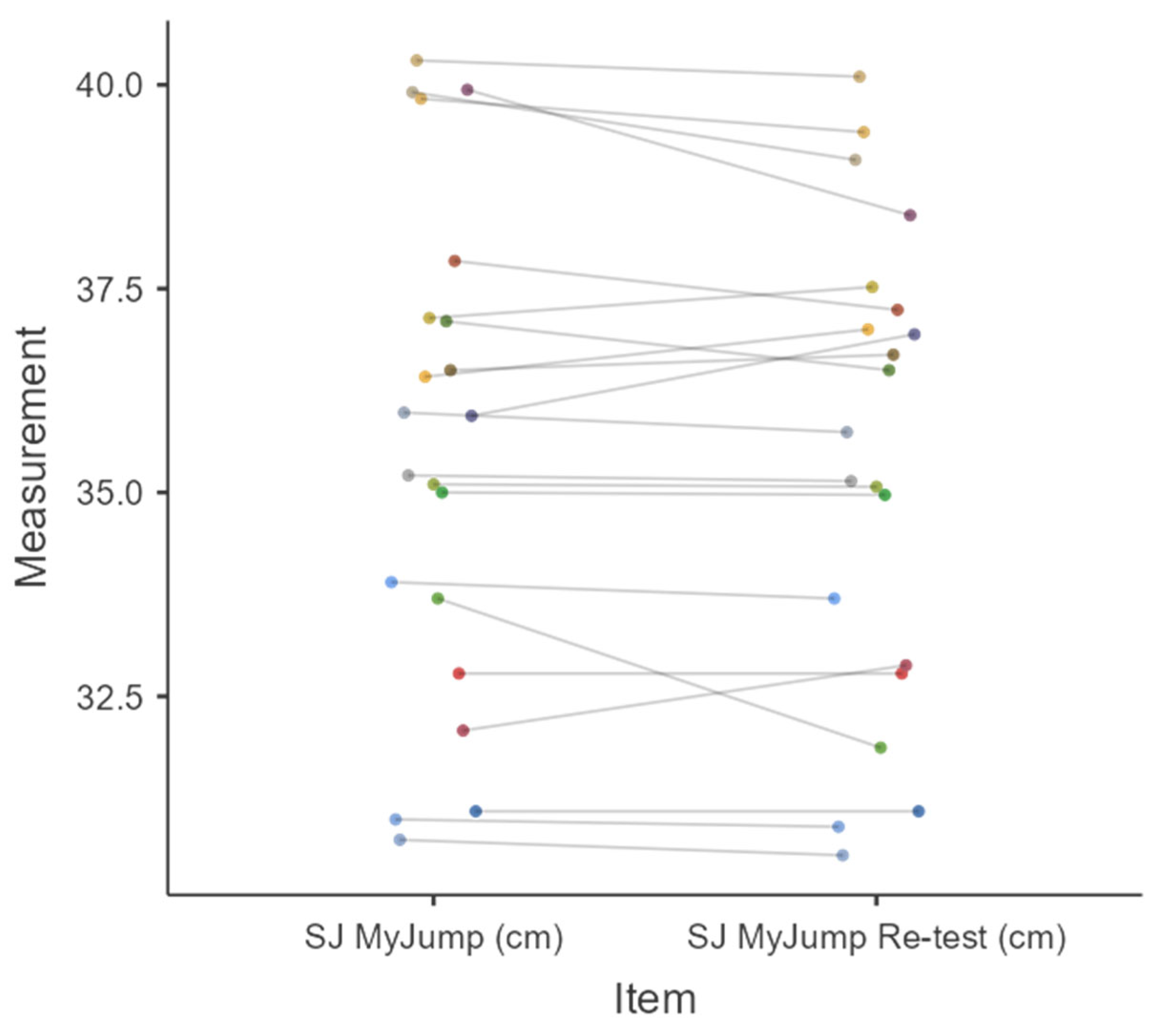 Applsci 15 06253 g010