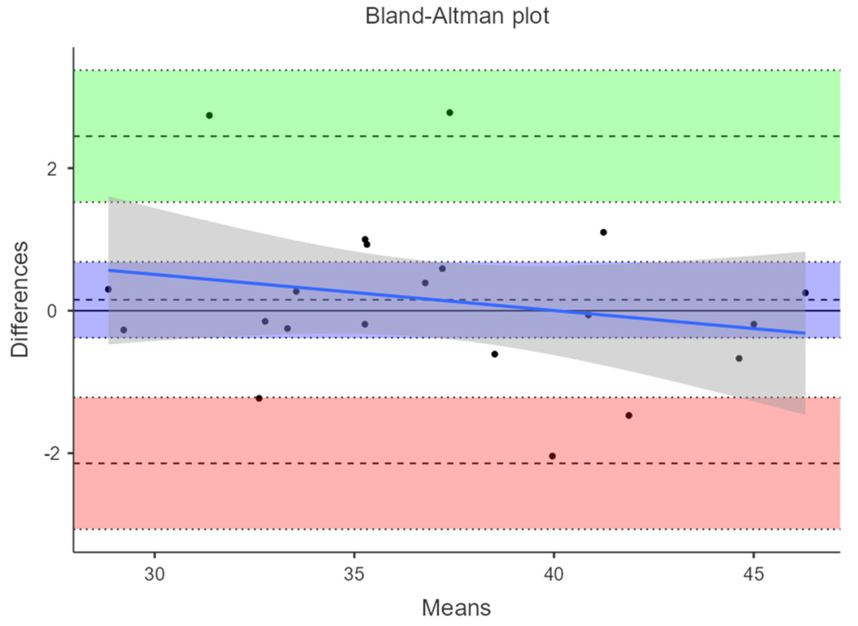 Applsci 15 06253 g011
