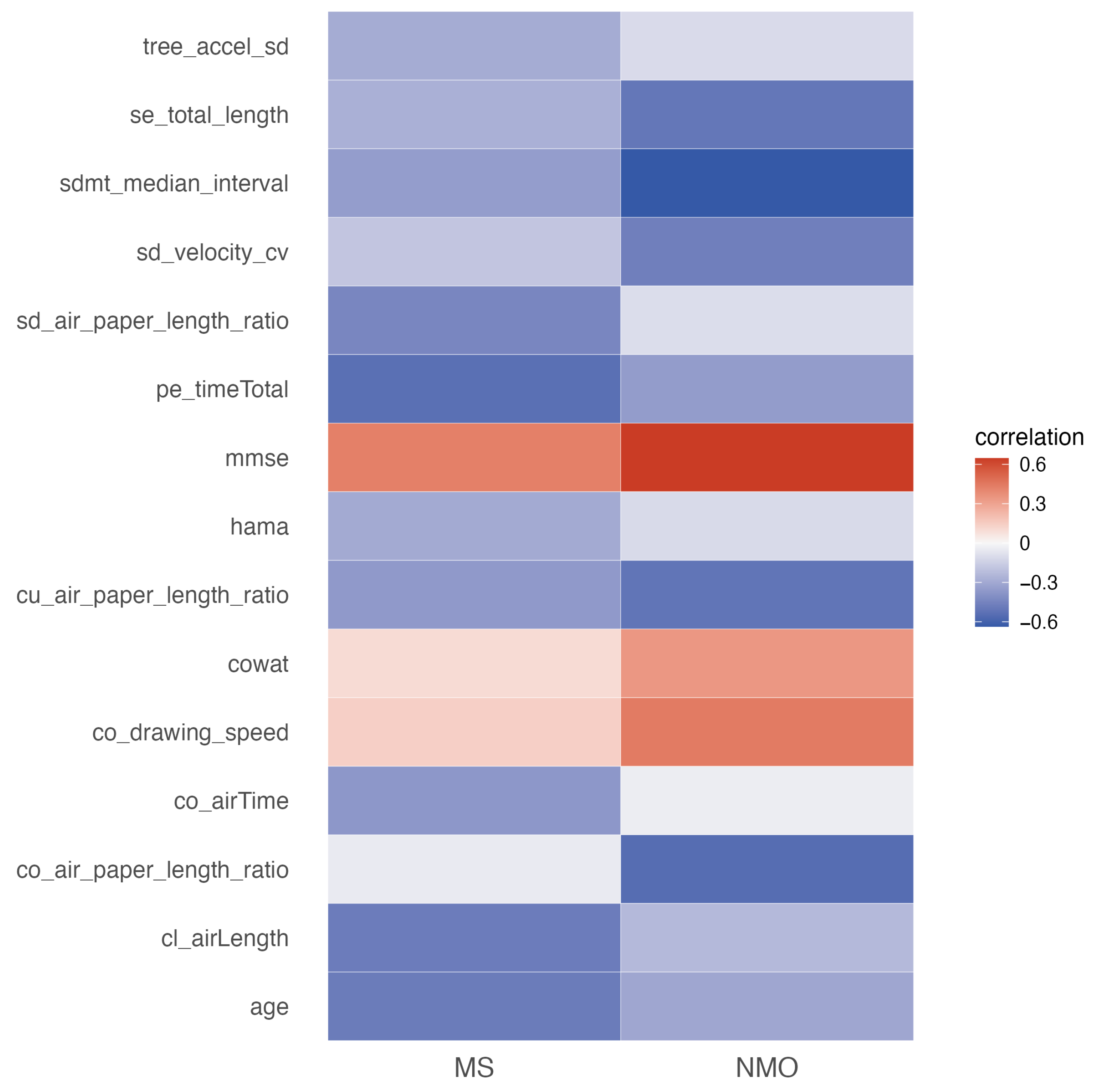 Applsci 15 06257 g006