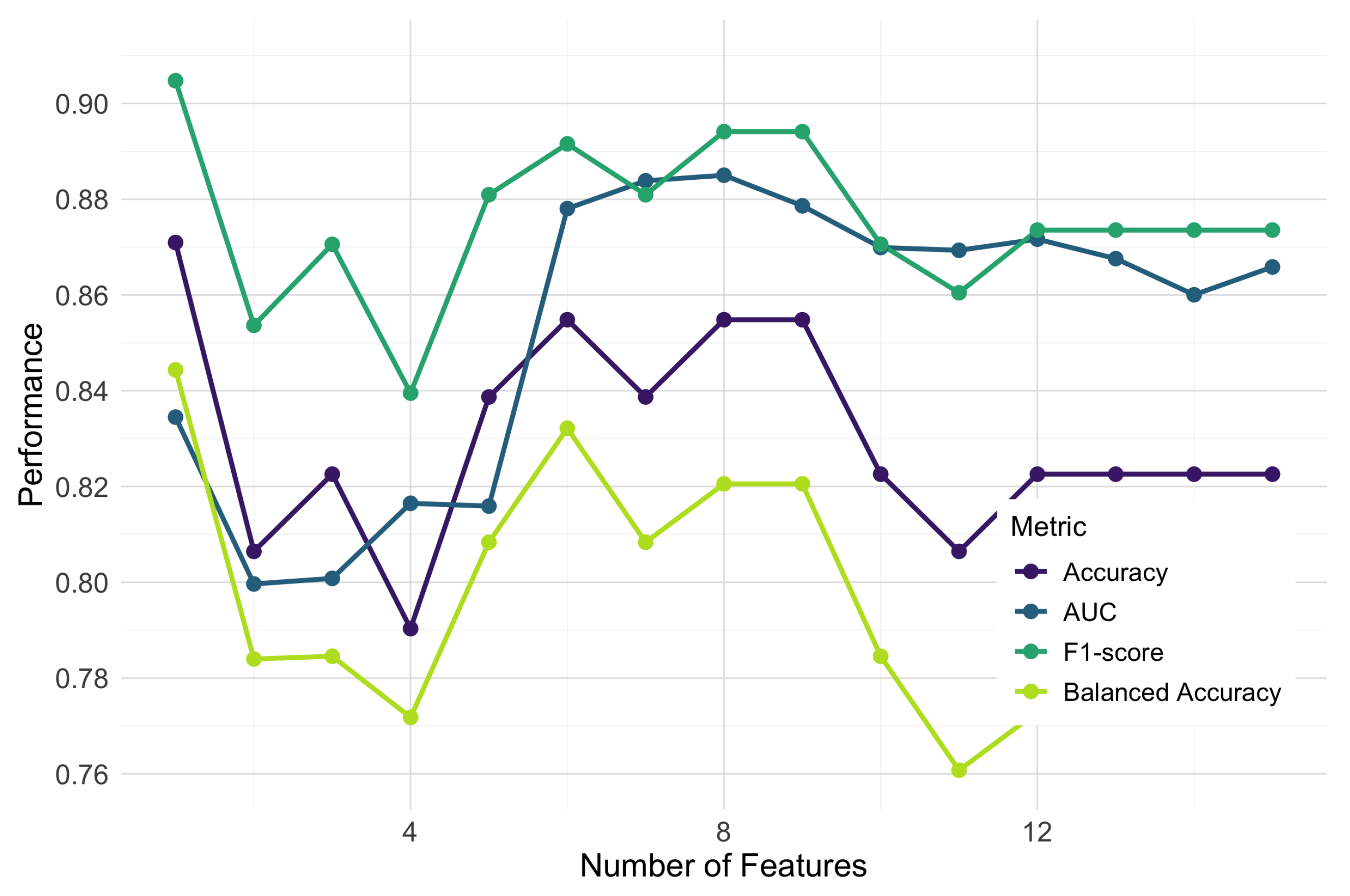 Applsci 15 06257 g007