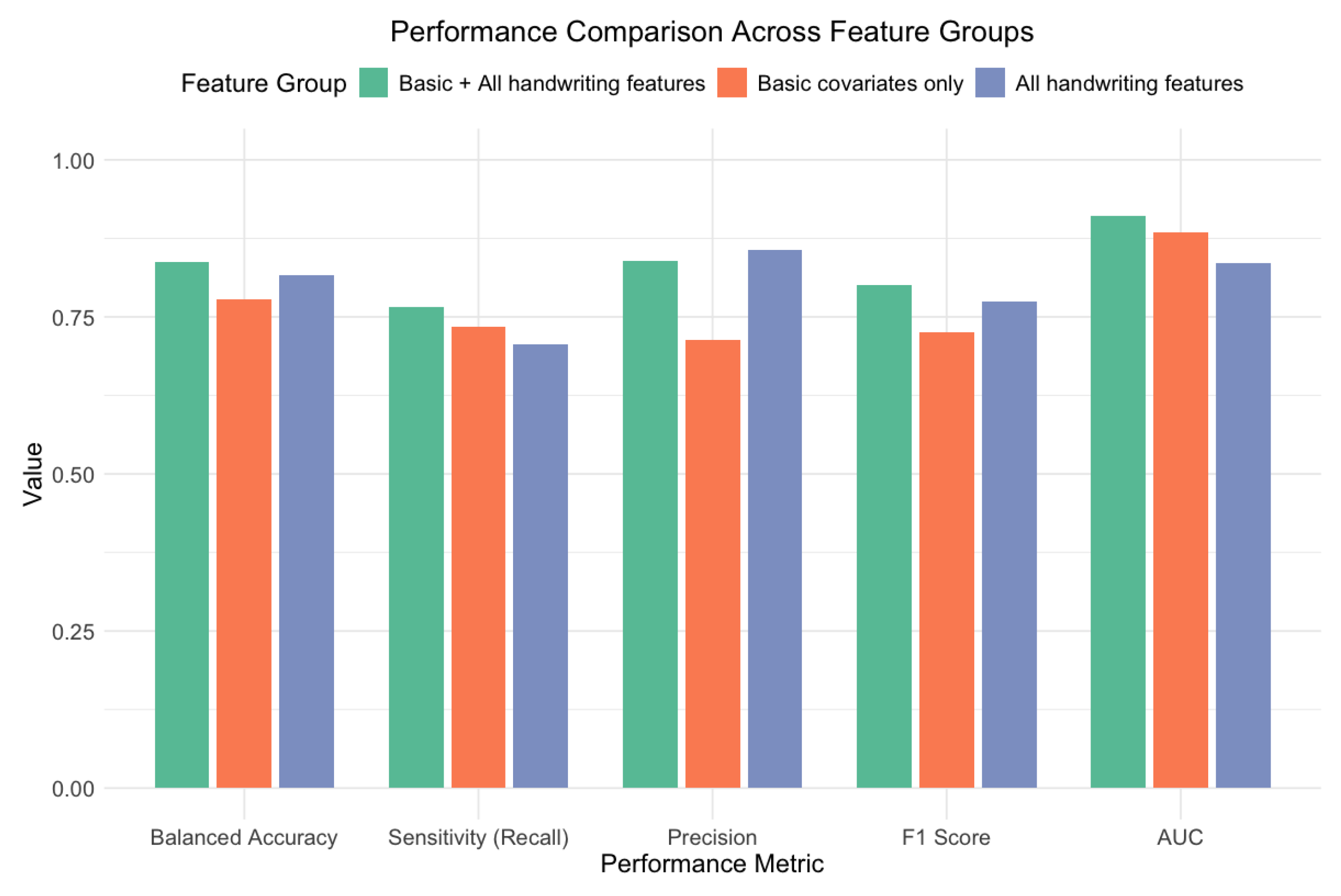 Applsci 15 06257 g008
