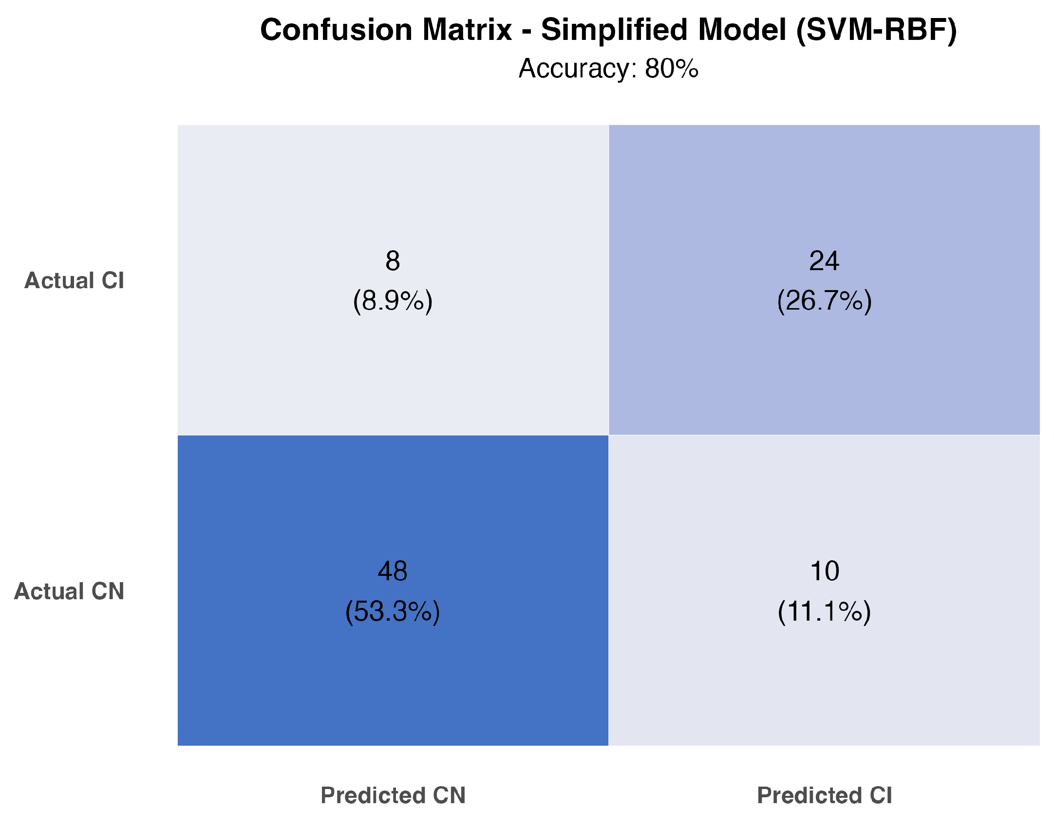 Applsci 15 06257 g011