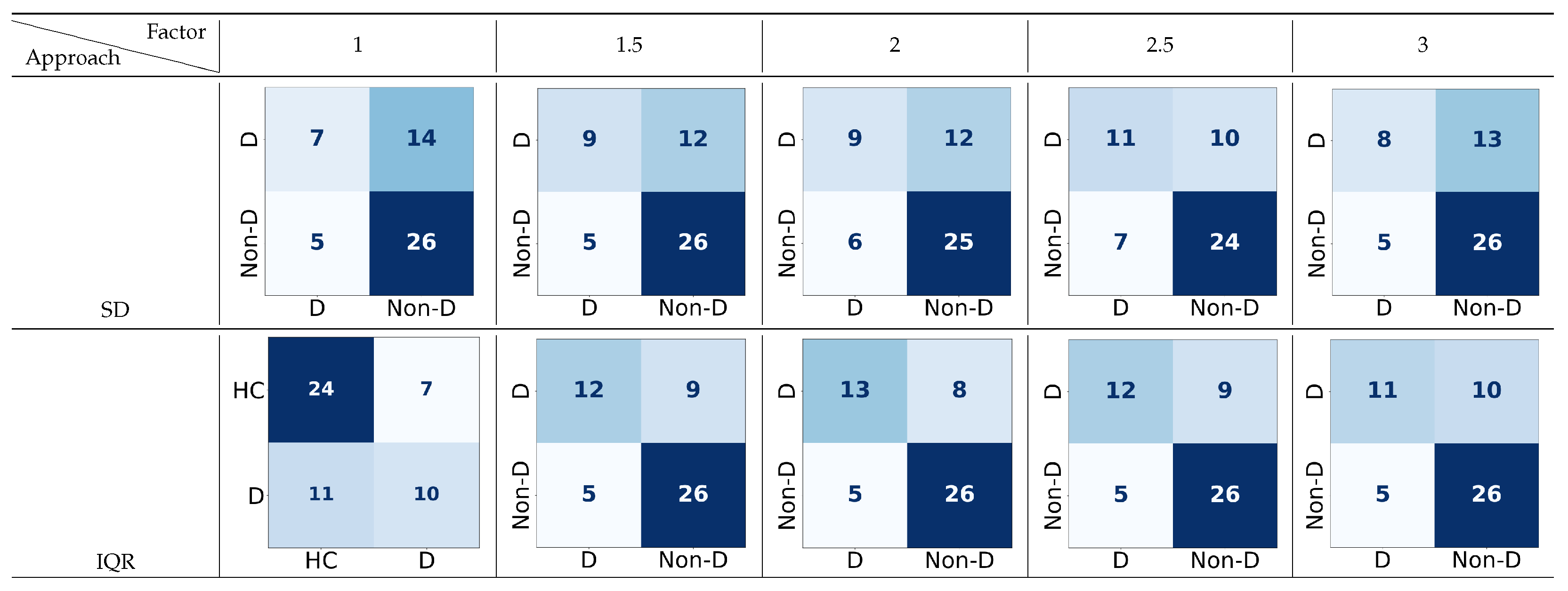 Applsci 15 06267 g008