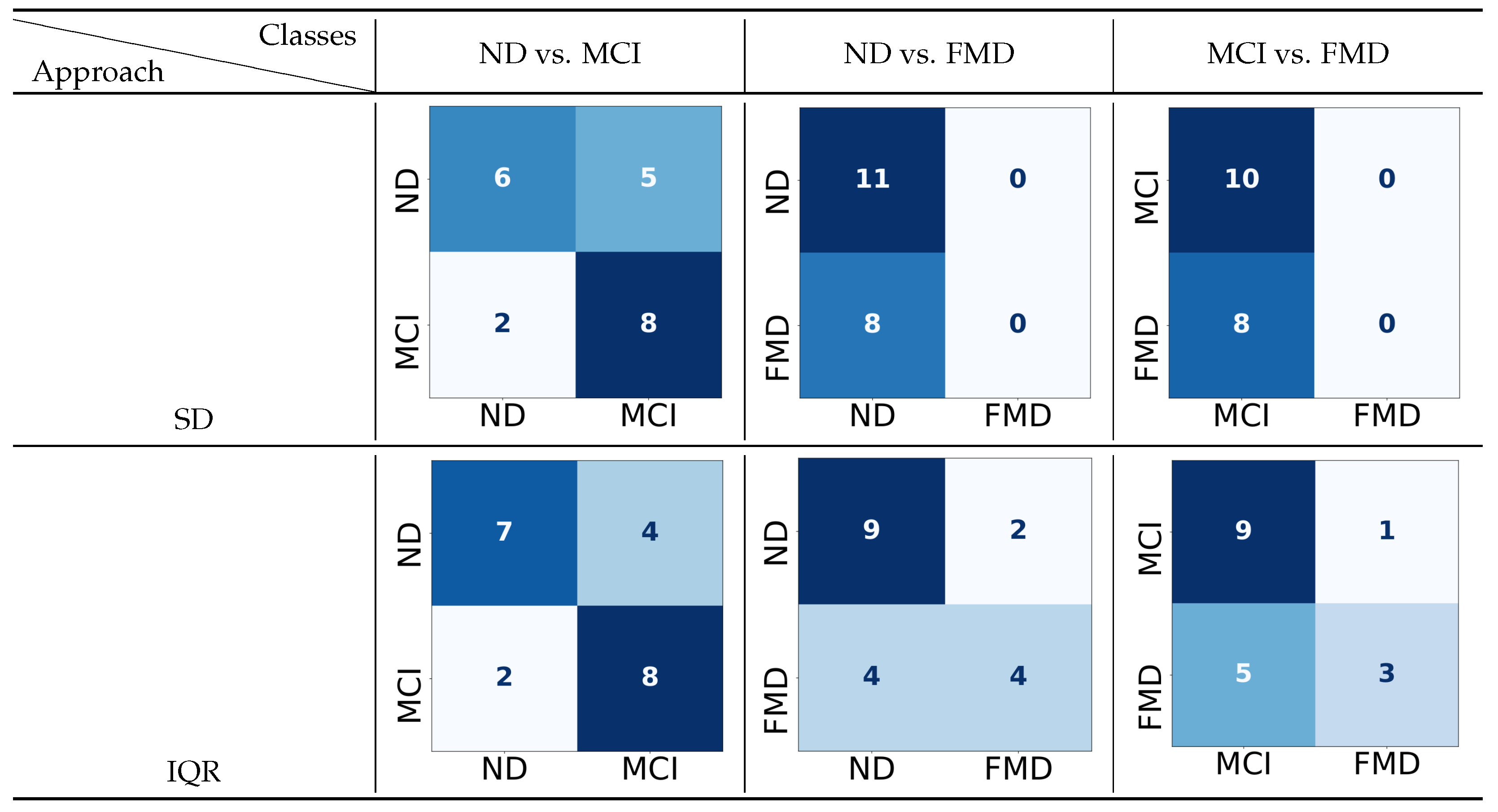 Applsci 15 06267 g010