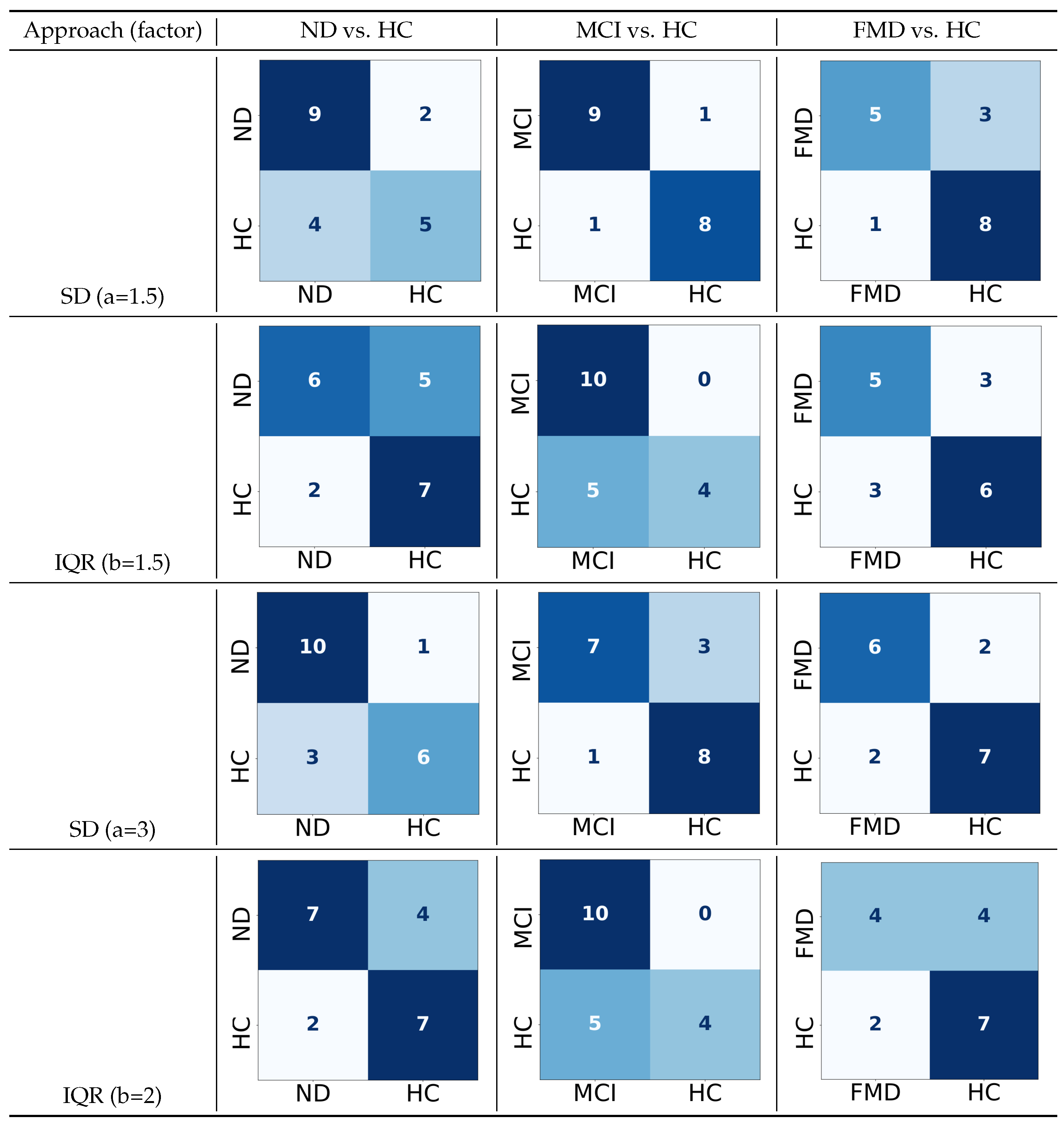 Applsci 15 06267 g011
