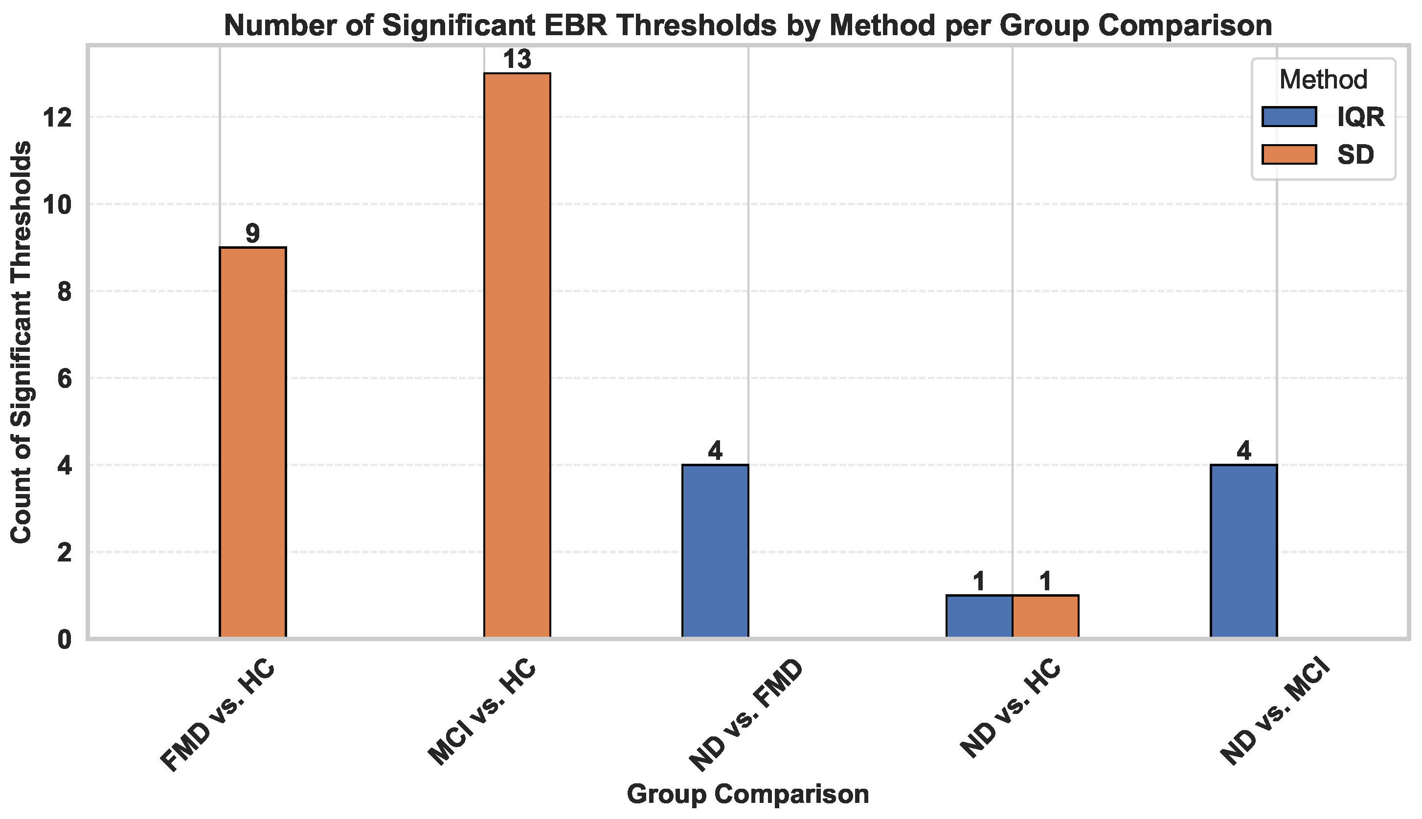 Applsci 15 06267 g012