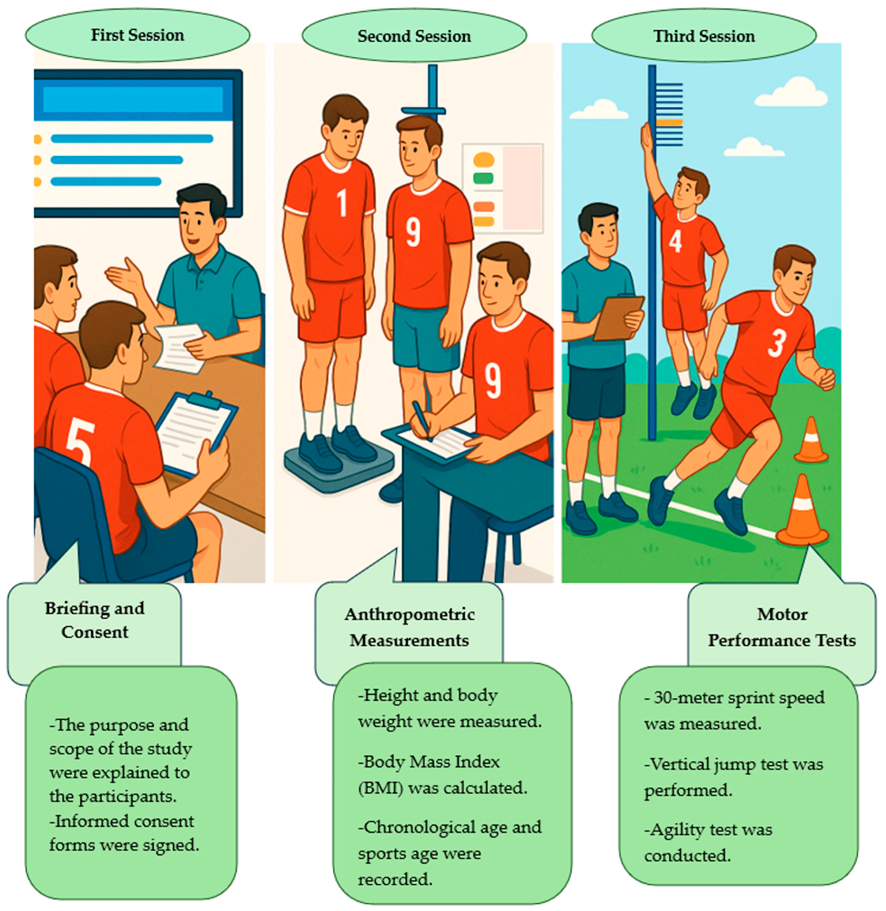 Applsci 15 06276 g001