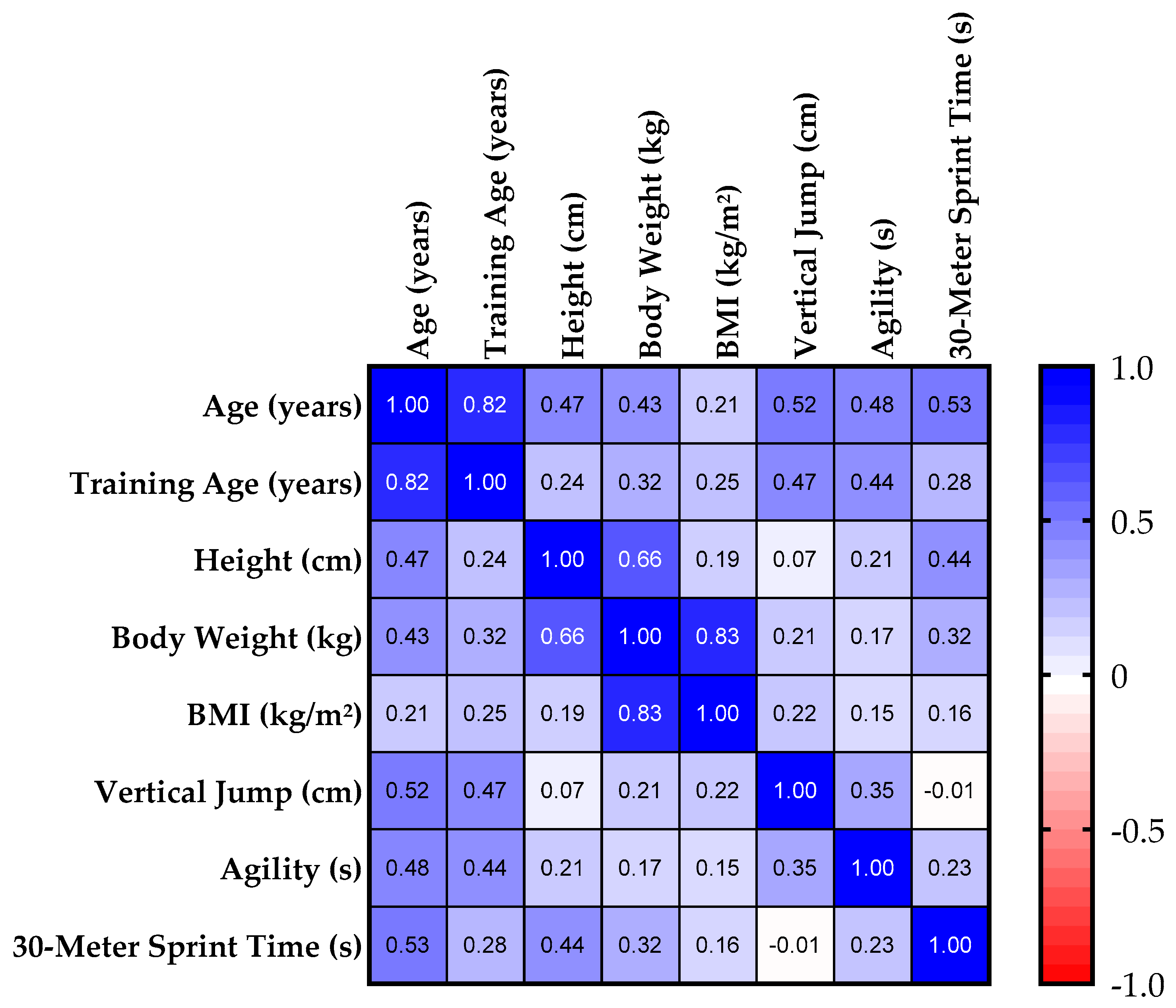 Applsci 15 06276 g002