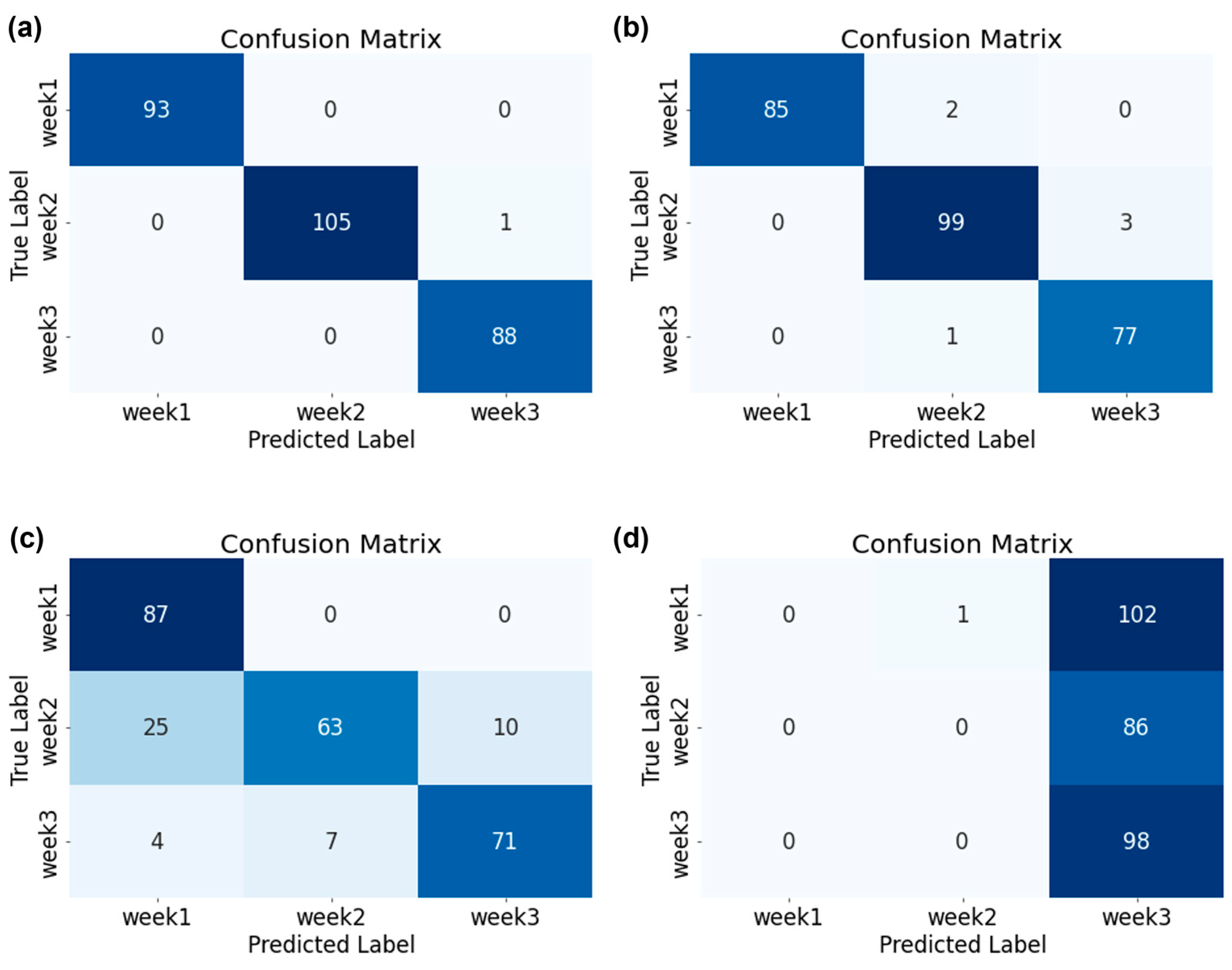 Applsci 15 06278 g005