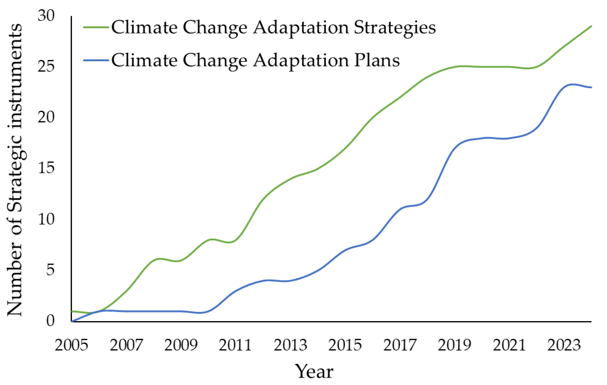 Applsci 15 06281 g002
