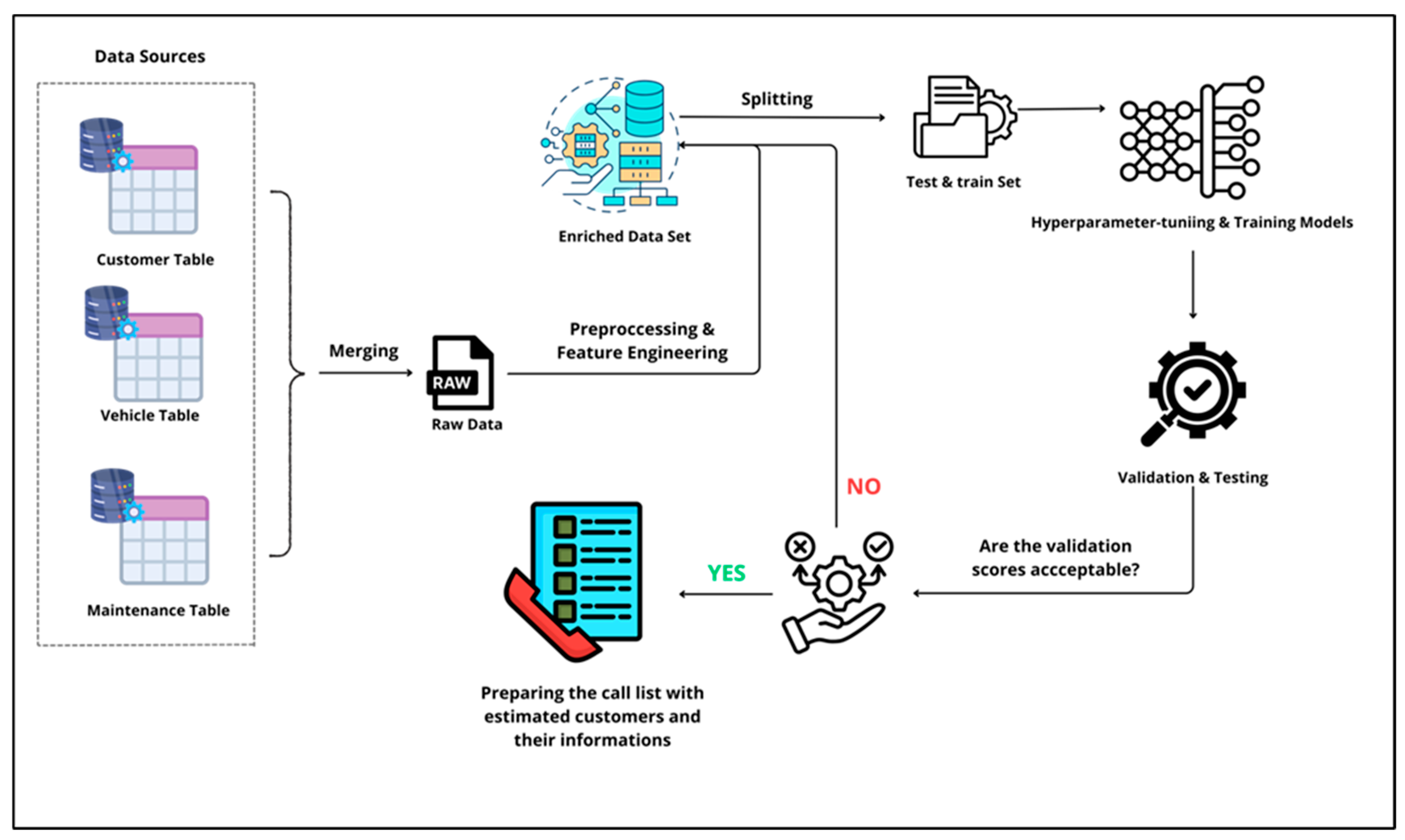 Applsci 15 06282 g002