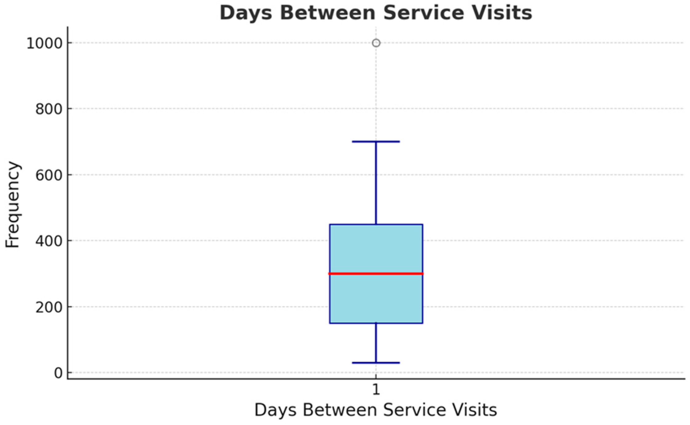 Applsci 15 06282 g005