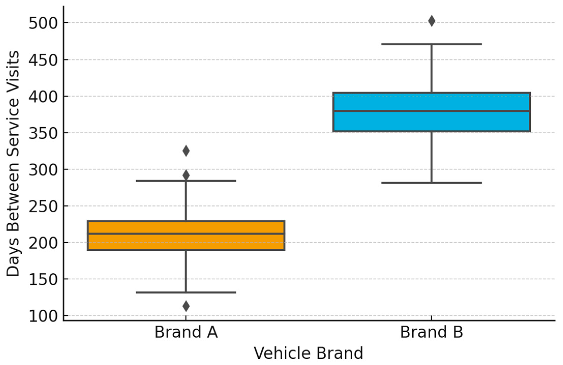 Applsci 15 06282 g006