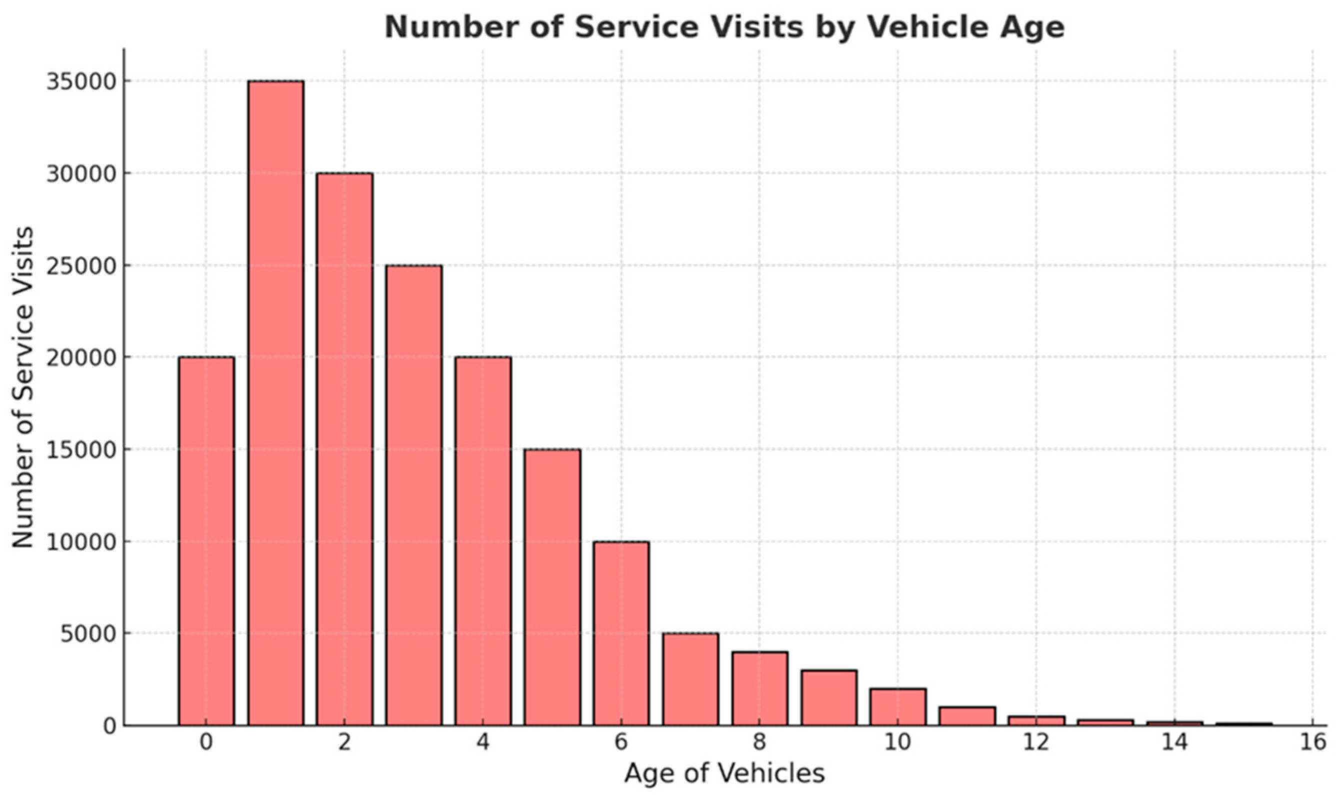 Applsci 15 06282 g007