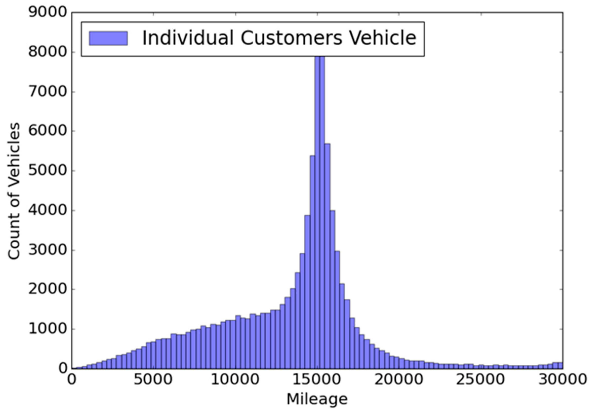 Applsci 15 06282 g009