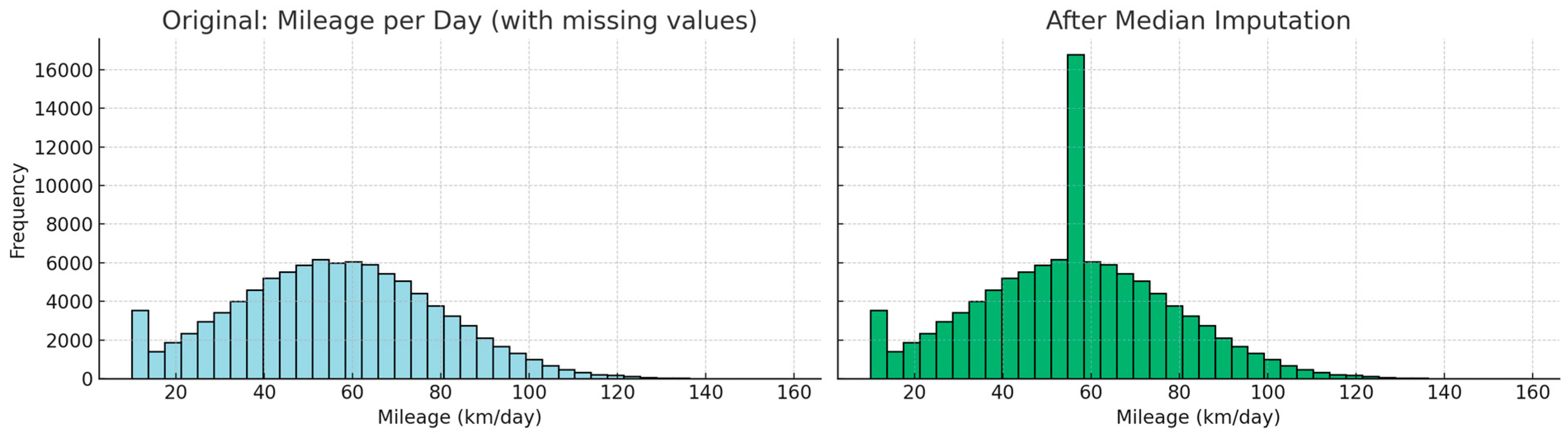 Applsci 15 06282 g011