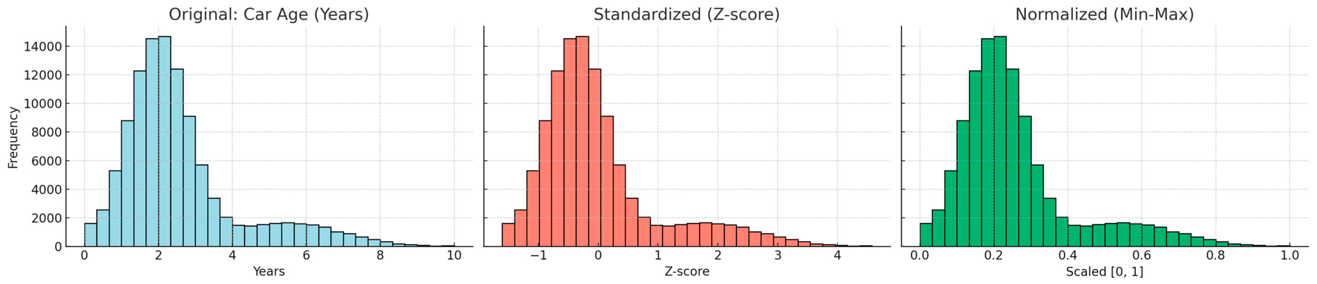 Applsci 15 06282 g013