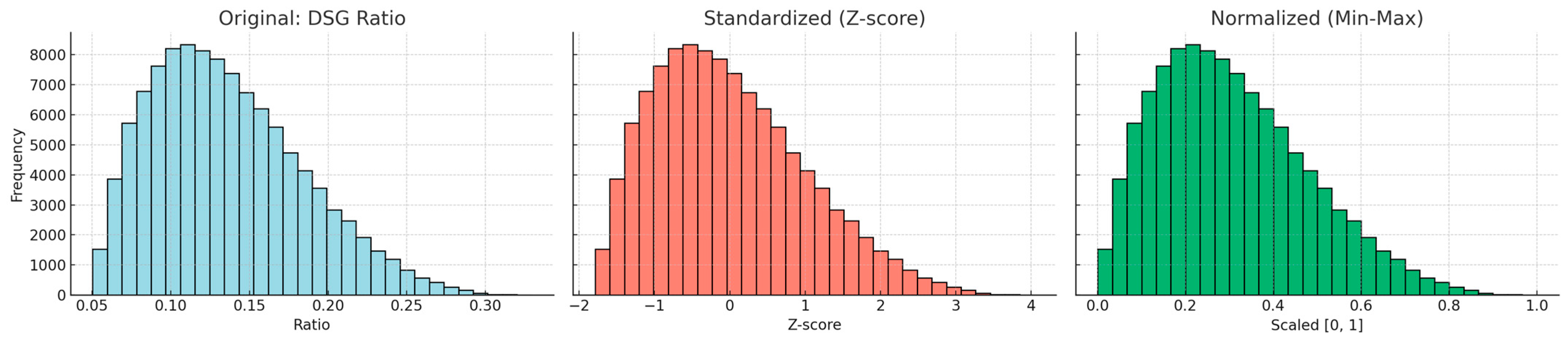 Applsci 15 06282 g014