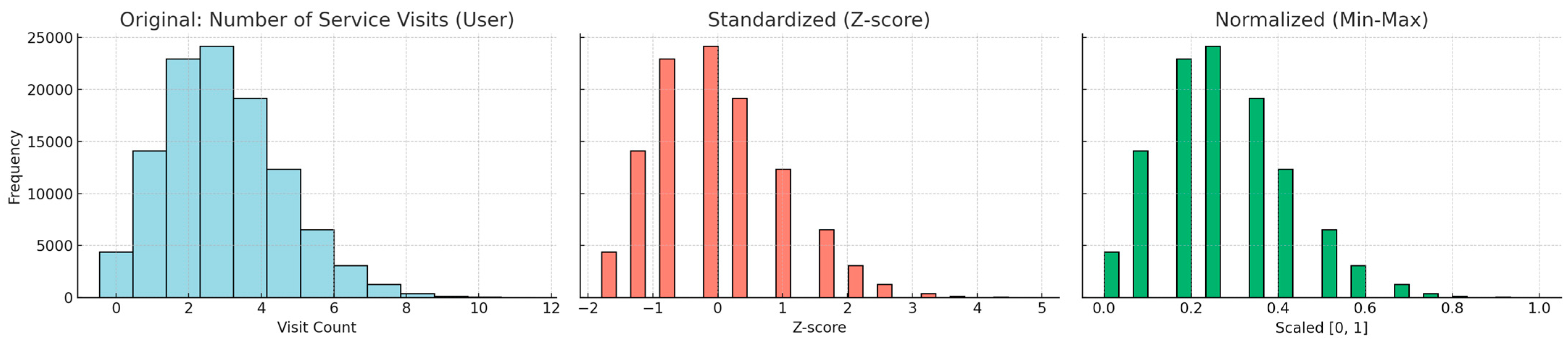 Applsci 15 06282 g015