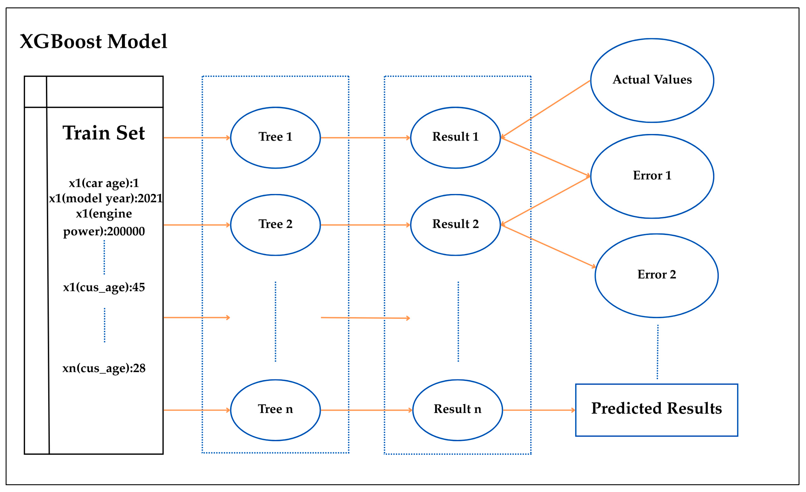 Applsci 15 06282 g017