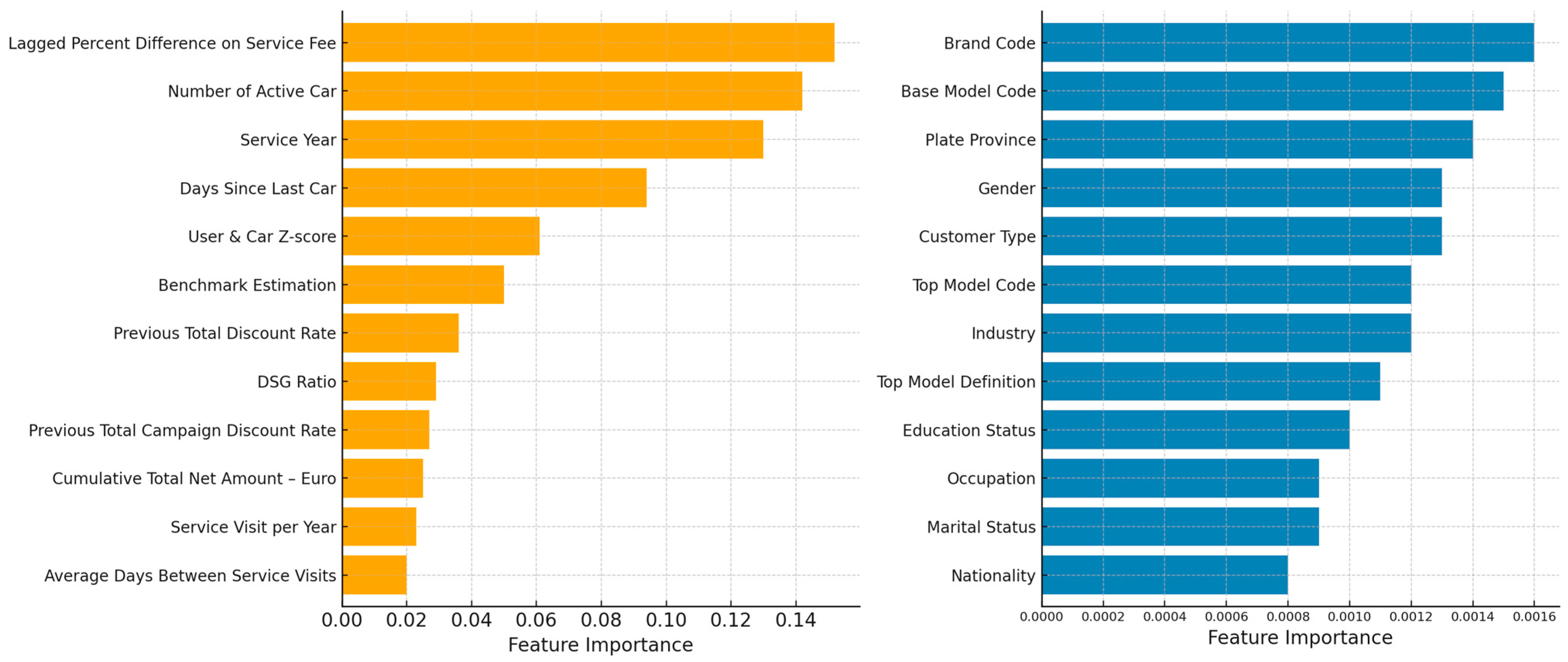 Applsci 15 06282 g018