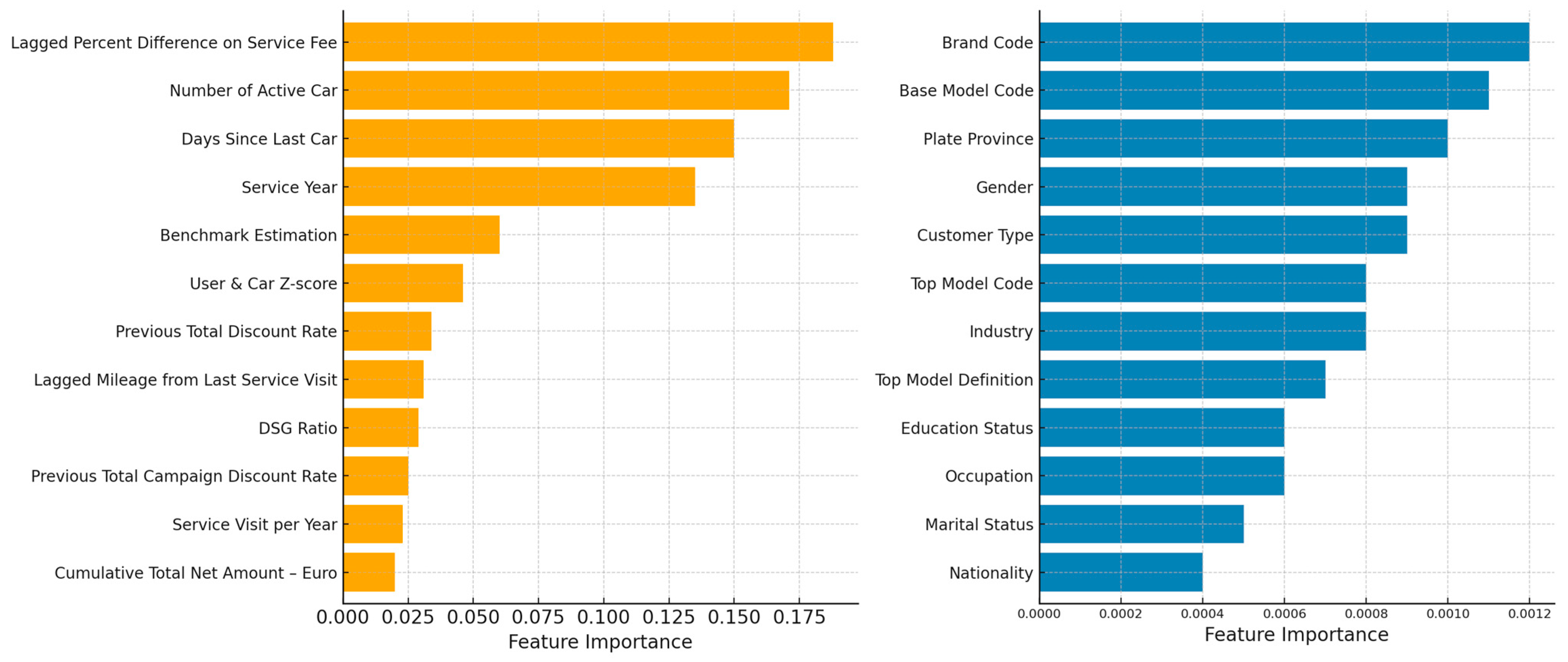 Applsci 15 06282 g020