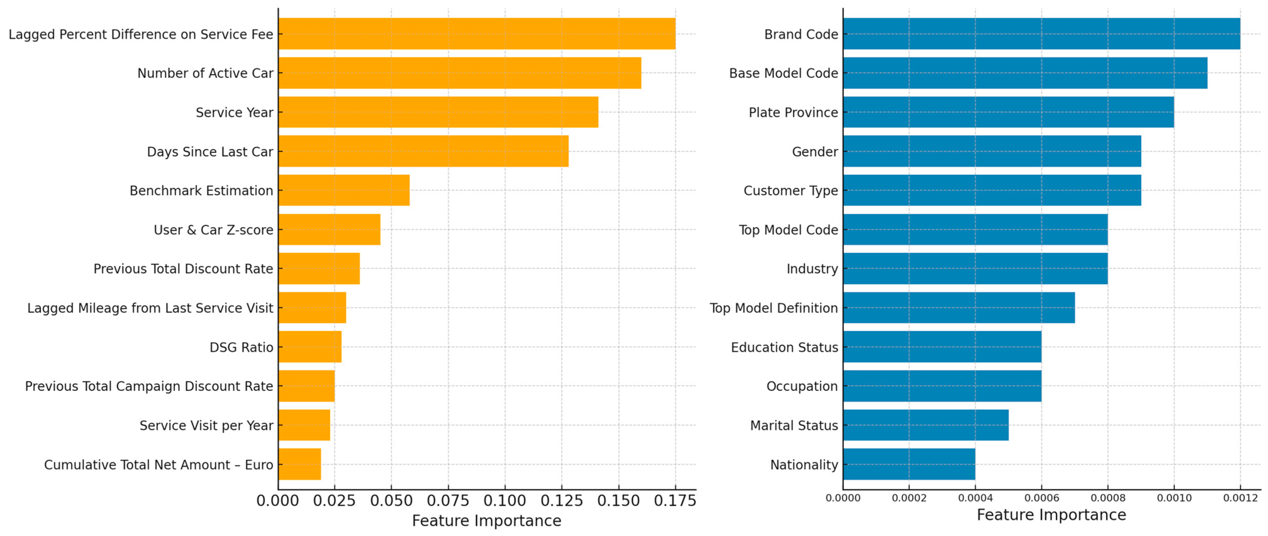 Applsci 15 06282 g021