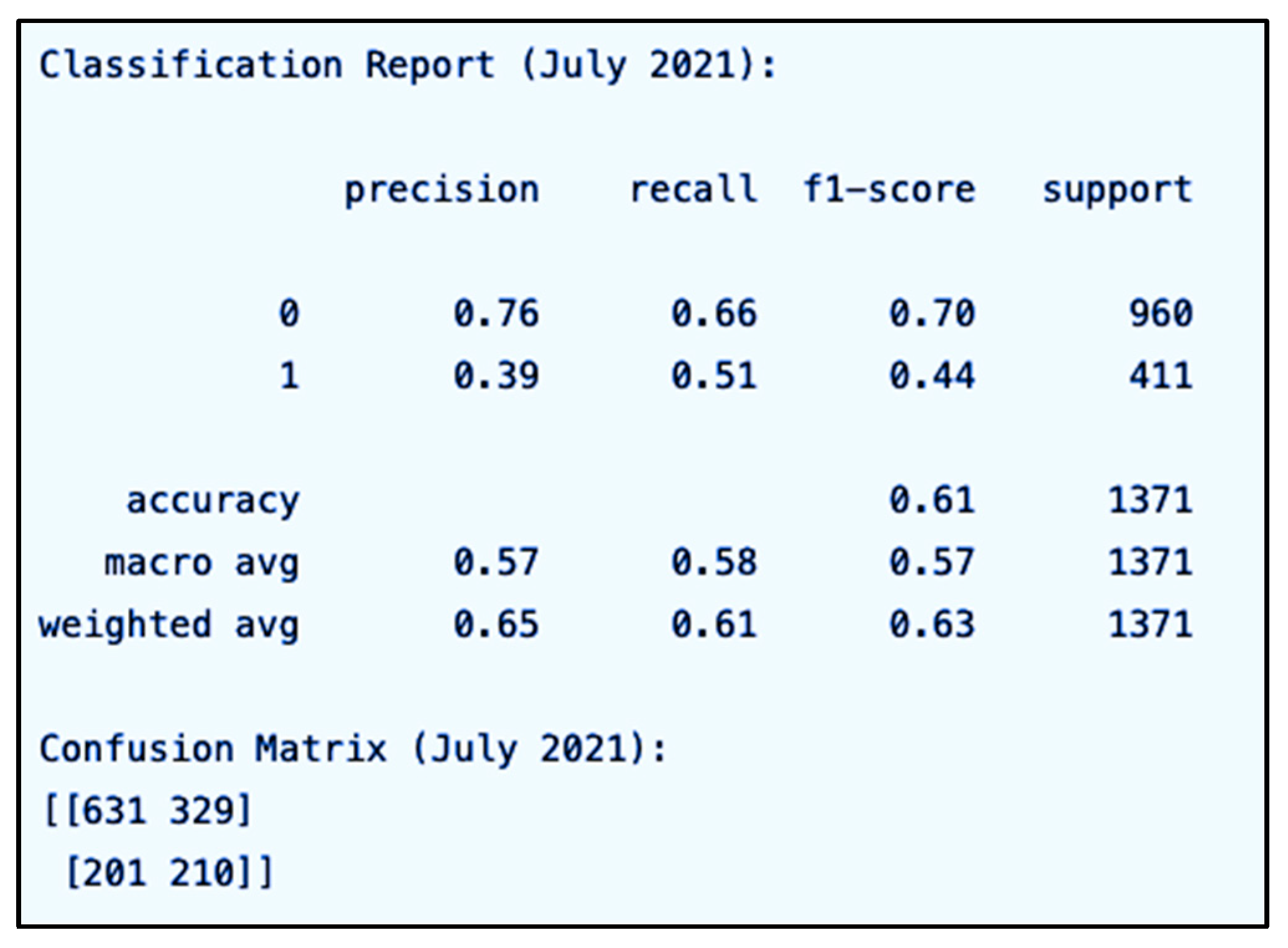 Applsci 15 06282 g024