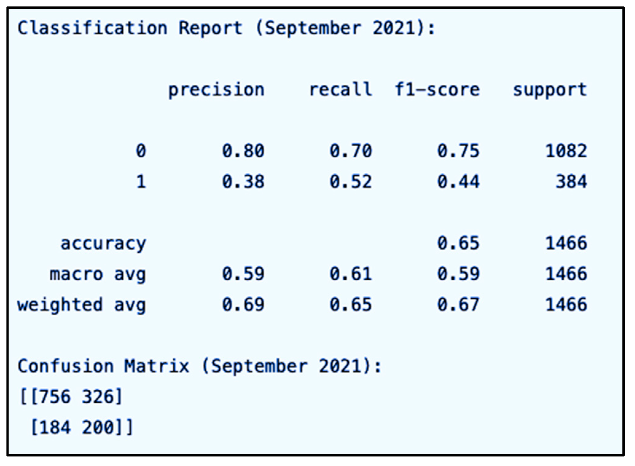 Applsci 15 06282 g025