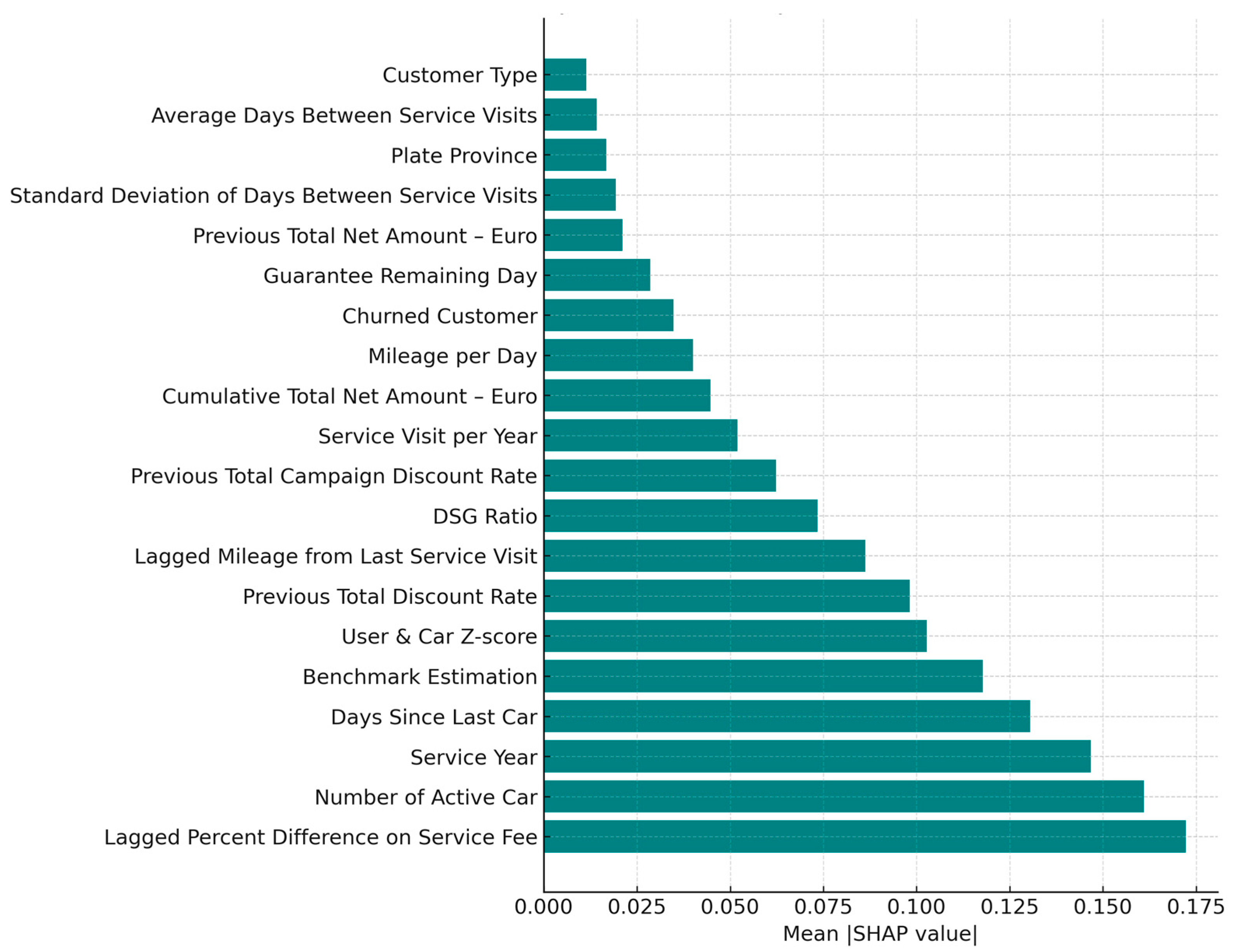 Applsci 15 06282 g028