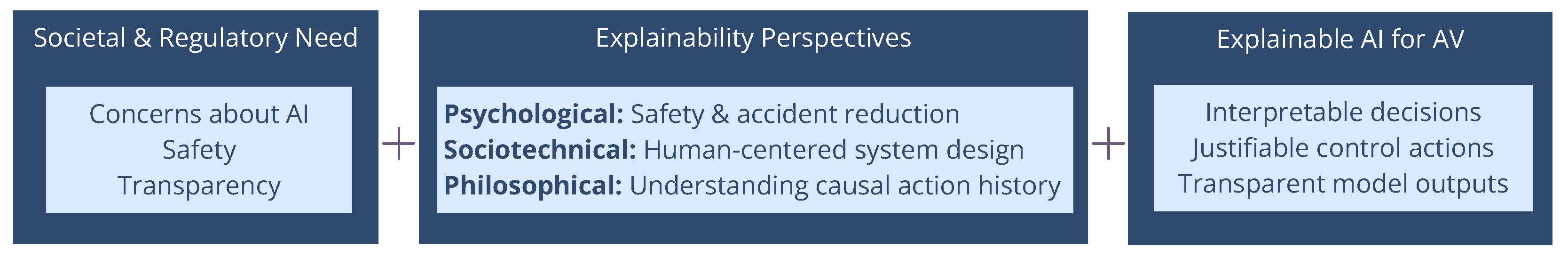 Applsci 15 06283 g001