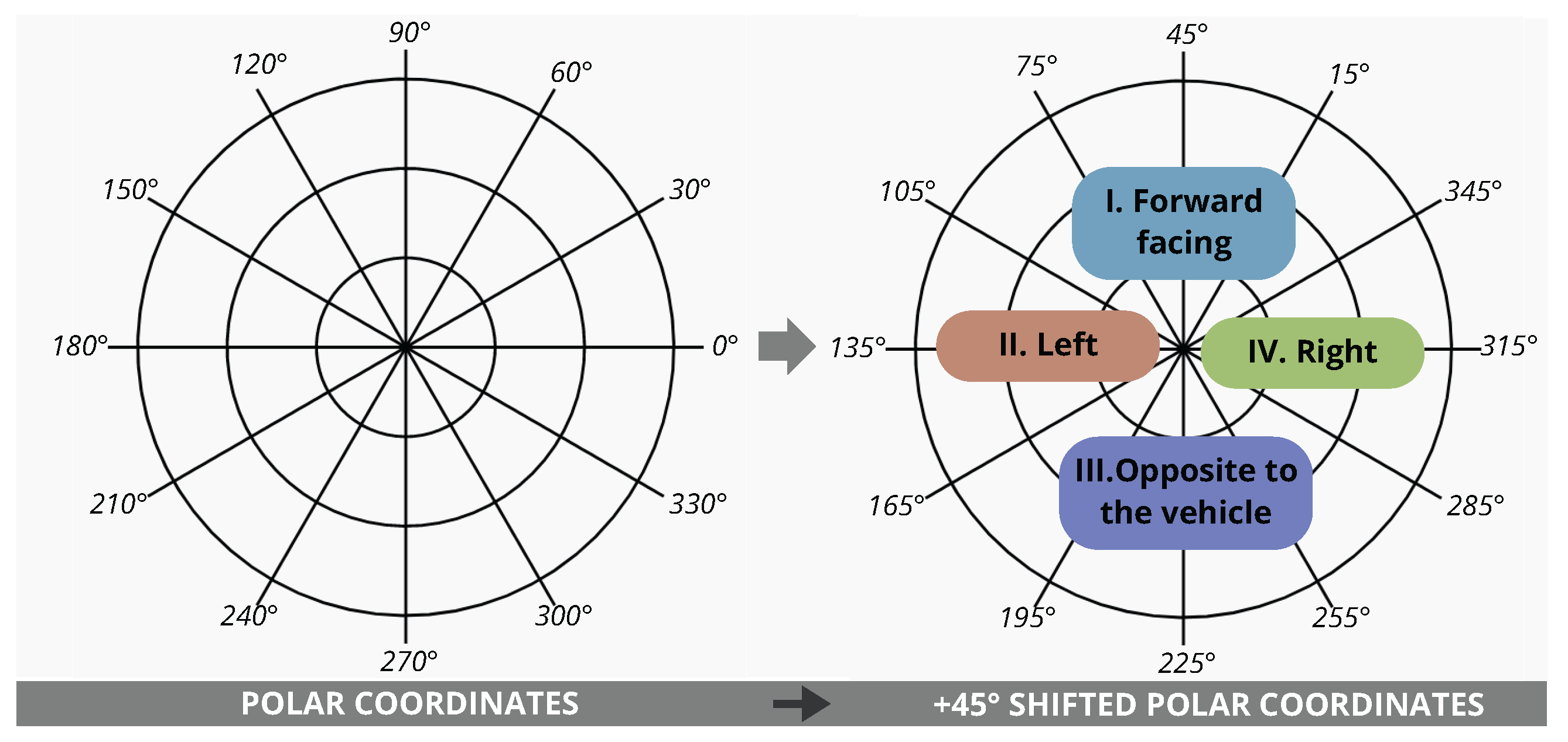 Applsci 15 06283 g004