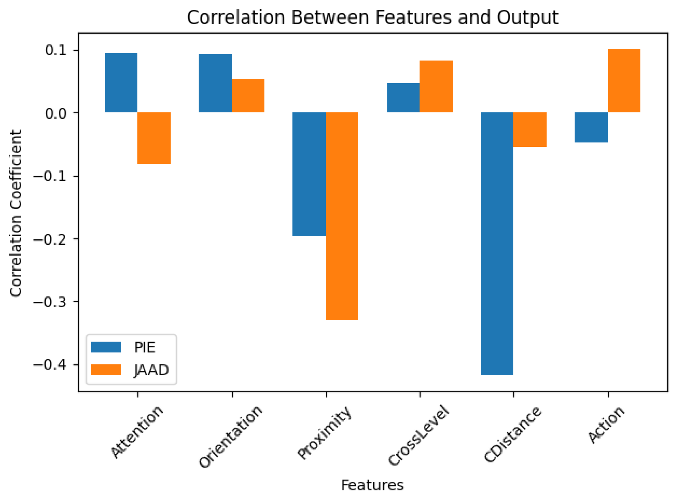 Applsci 15 06283 g008