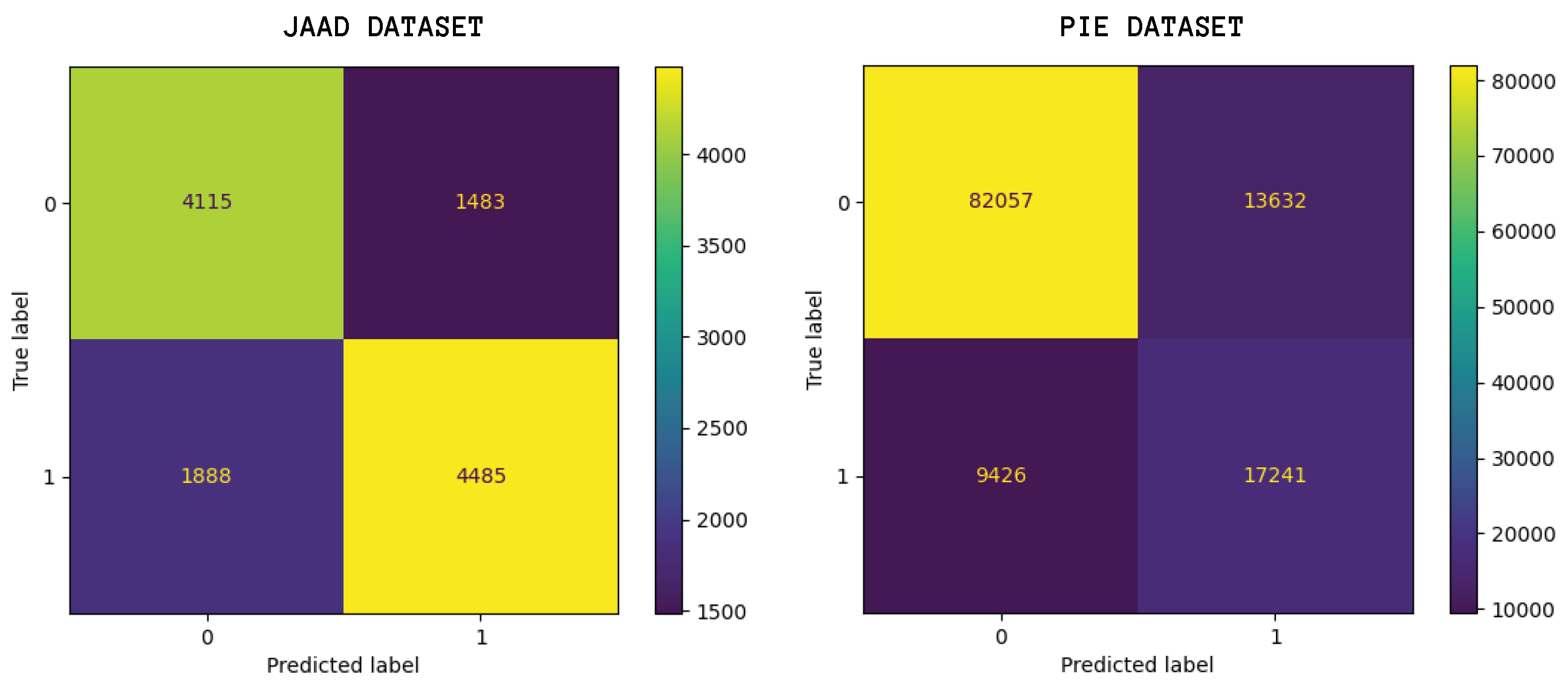 Applsci 15 06283 g009