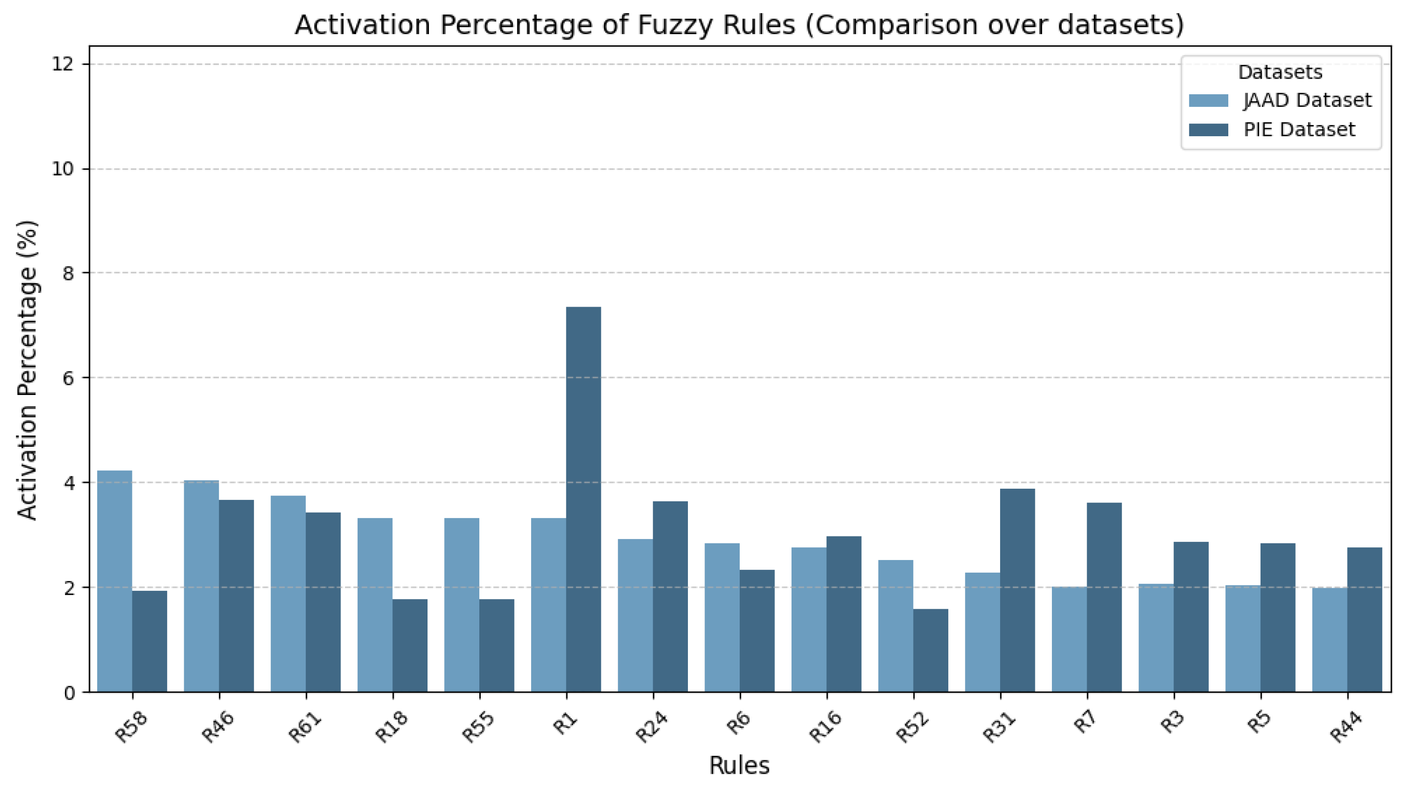 Applsci 15 06283 g010