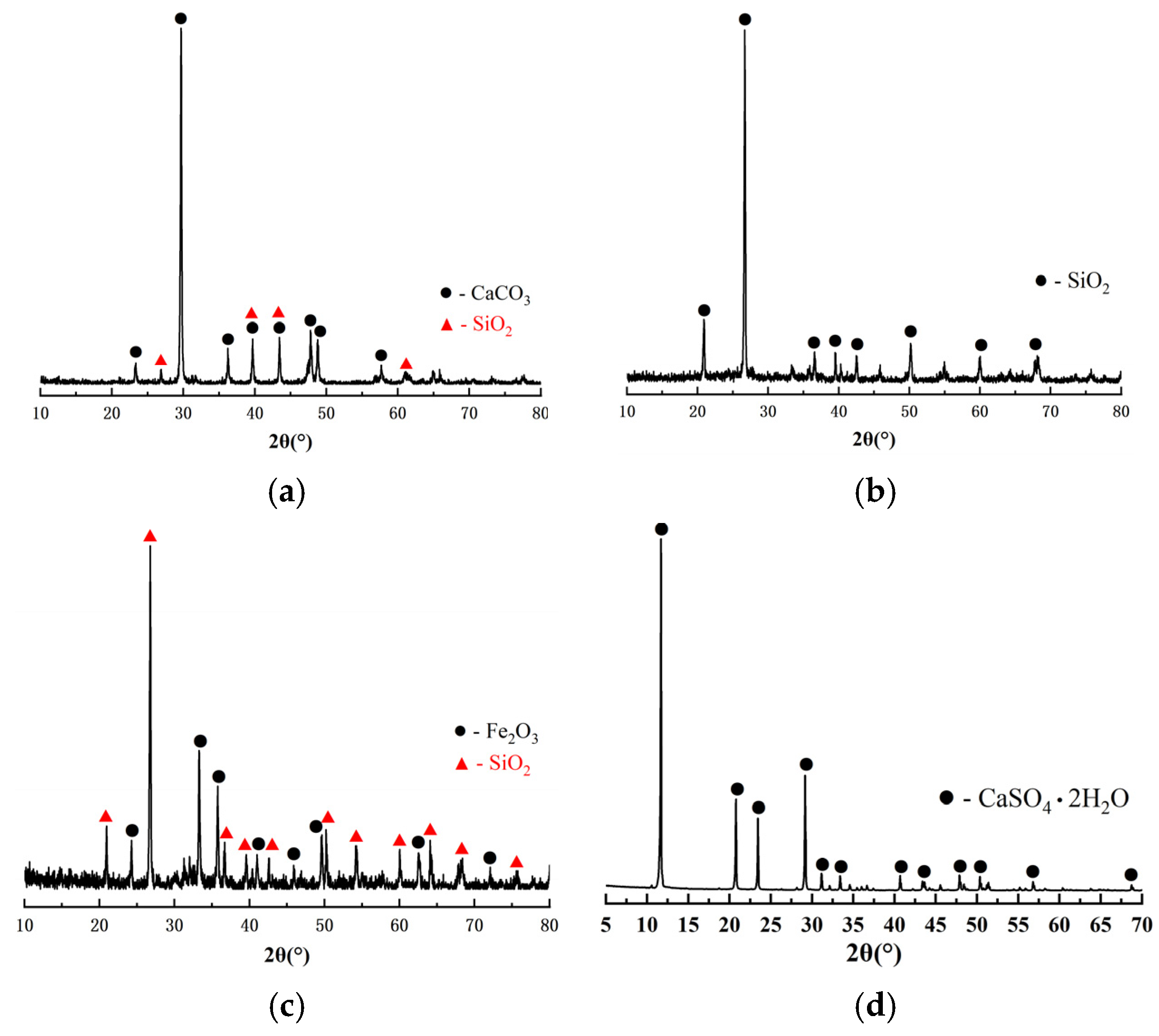 Applsci 15 06294 g001