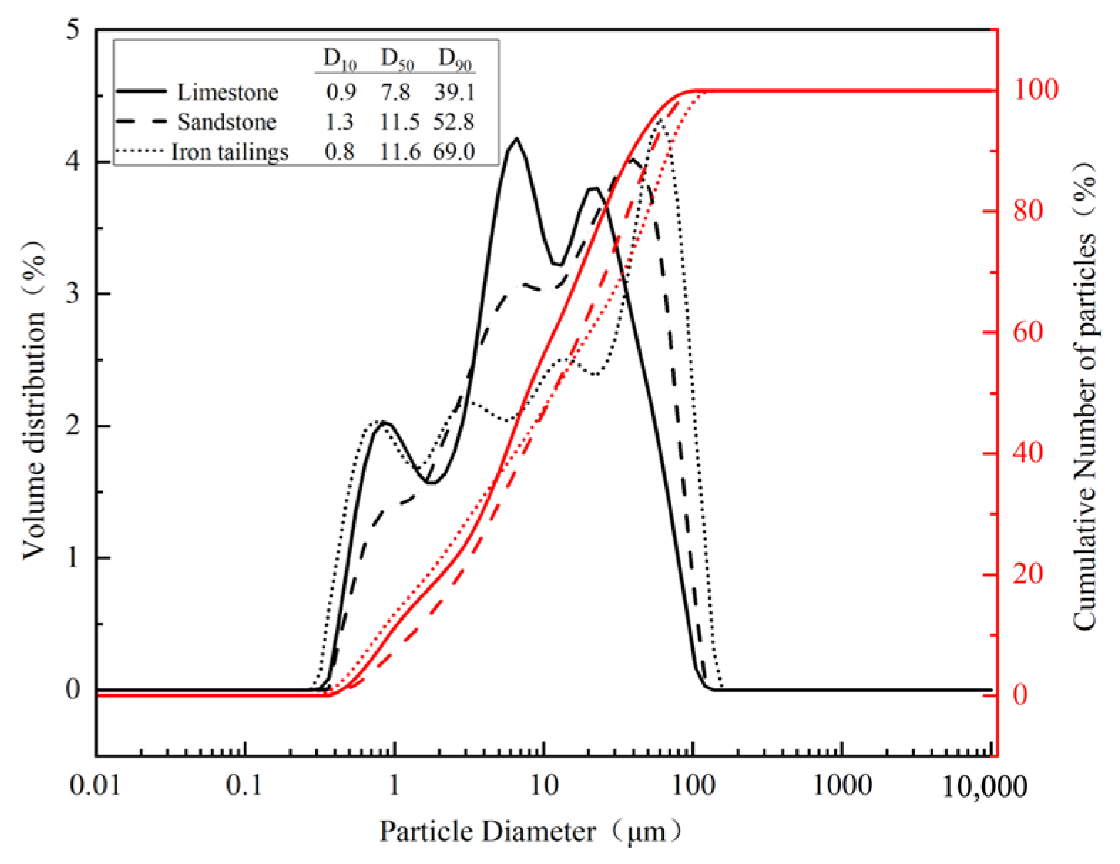 Applsci 15 06294 g002