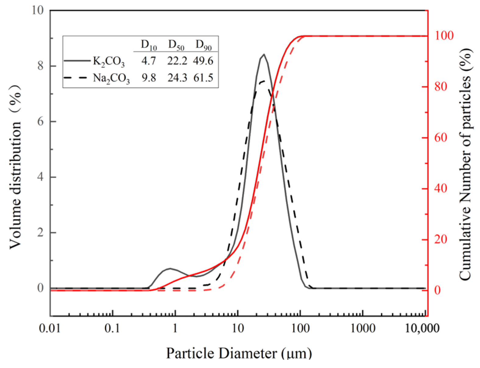 Applsci 15 06294 g003