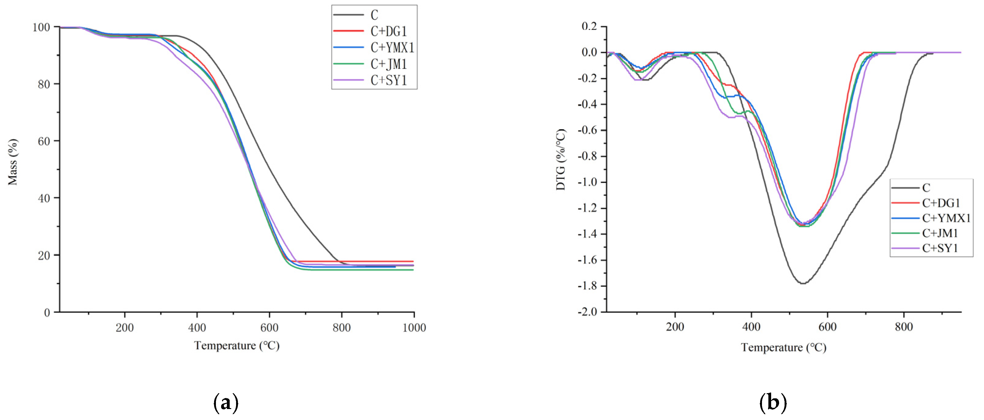 Applsci 15 06294 g004a