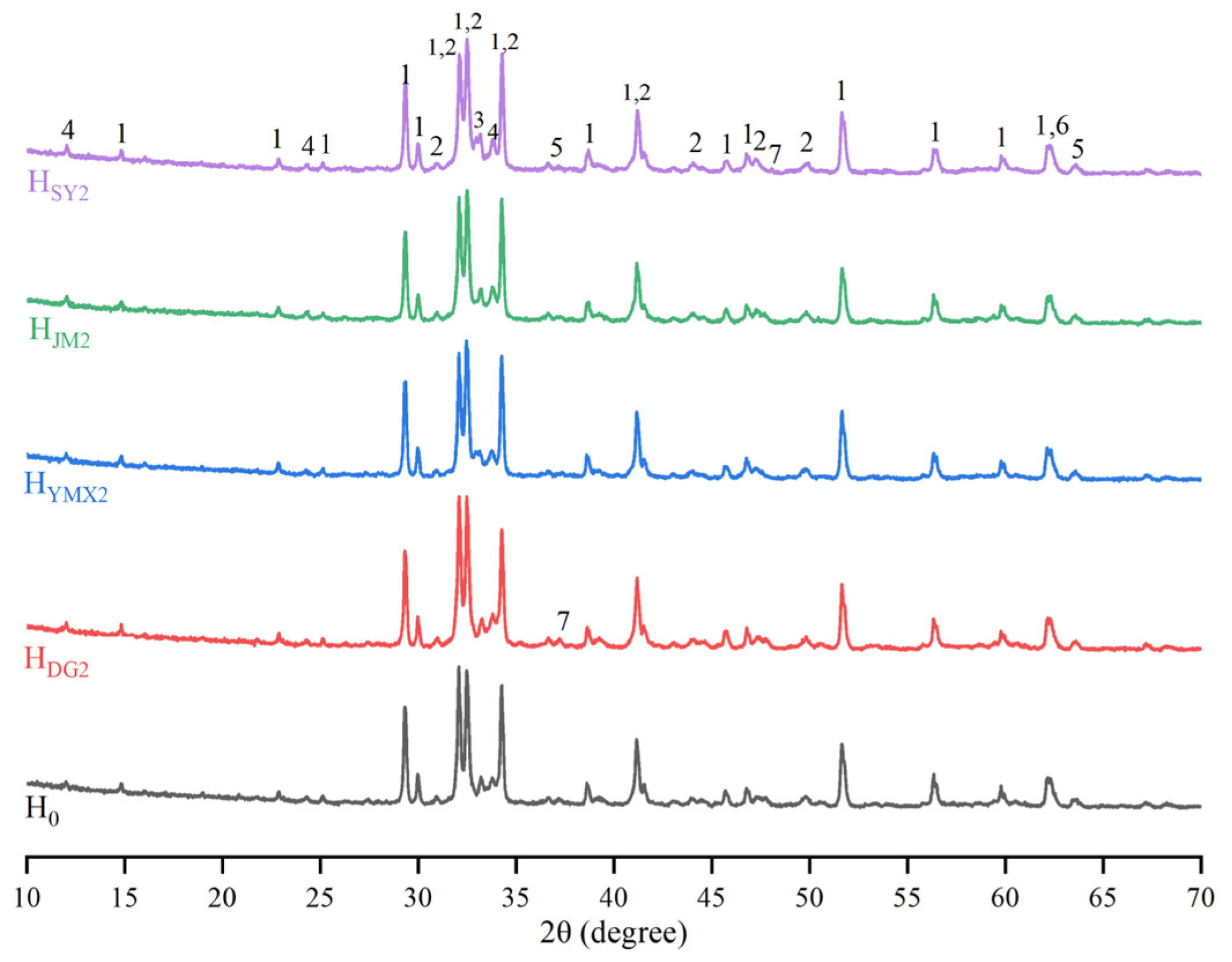Applsci 15 06294 g006